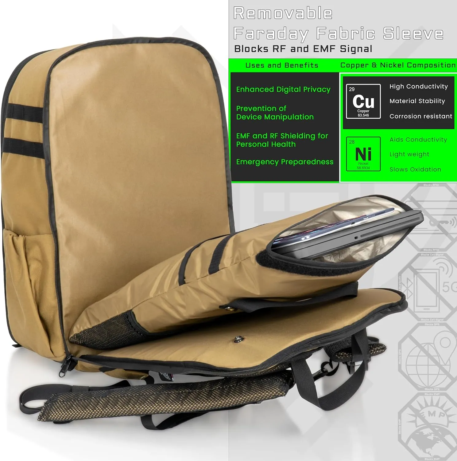 ~ Versa Carry On ~ Military Grade Backpack with Signal-Blocking Faraday Sleeve for Laptops and Mid-Size Electronics ~ 1000D Nylon ~ Coyote Brown