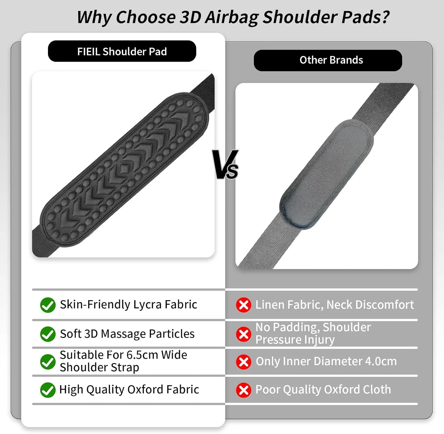 2 Pack Breathable Universal Shoulder Pad, 3D Cushion Air Backpack Strap Pads, for Shoulder Bags, Detachable Shoulder Strap Pad Pads Help Relieve Shoulder Pain(3D Air Cushion-Sapphire Blue)