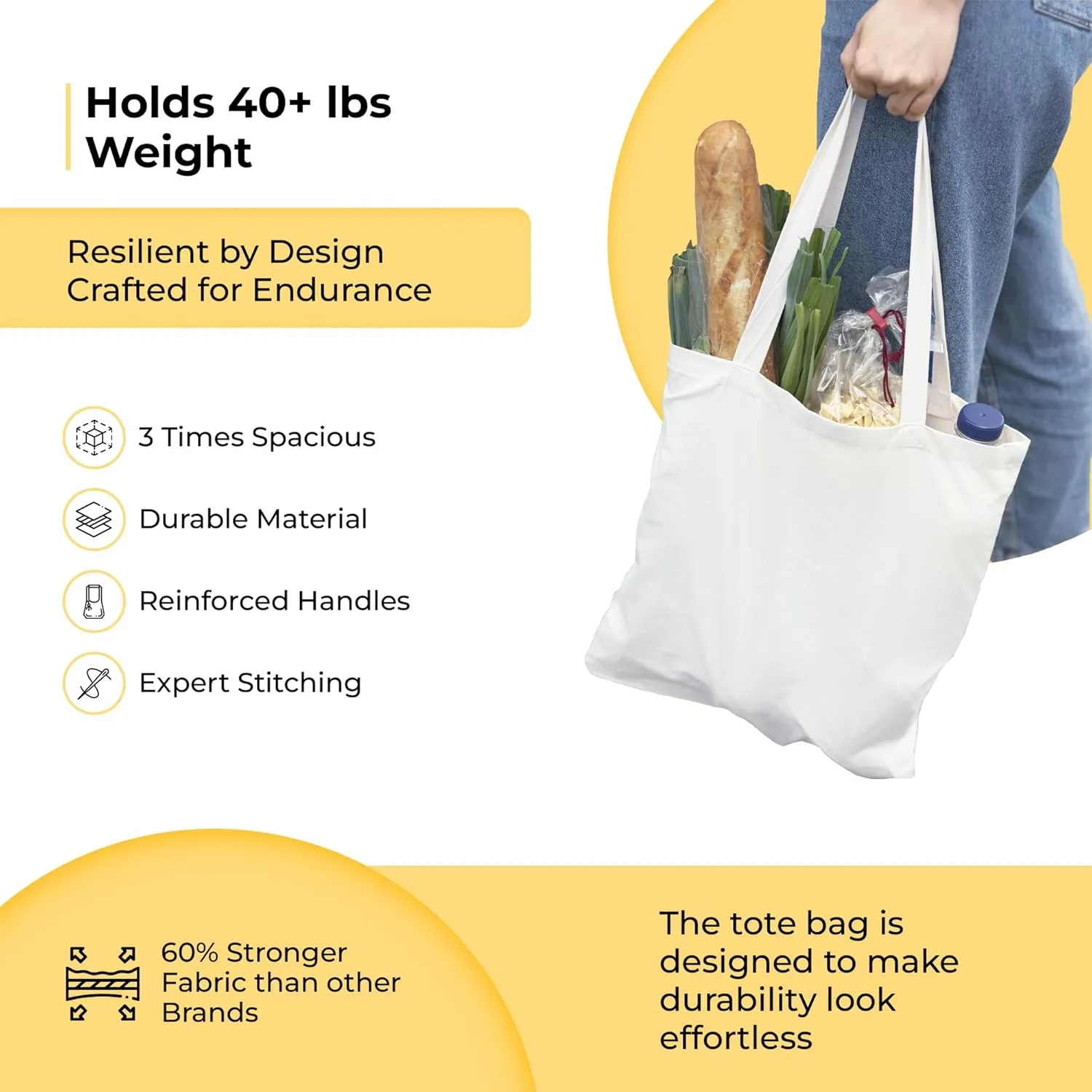 Aesthetic Tote Bag for Women & Men Beach Bag Shopping Bags Shoulder Bag Reusable Grocery Bags