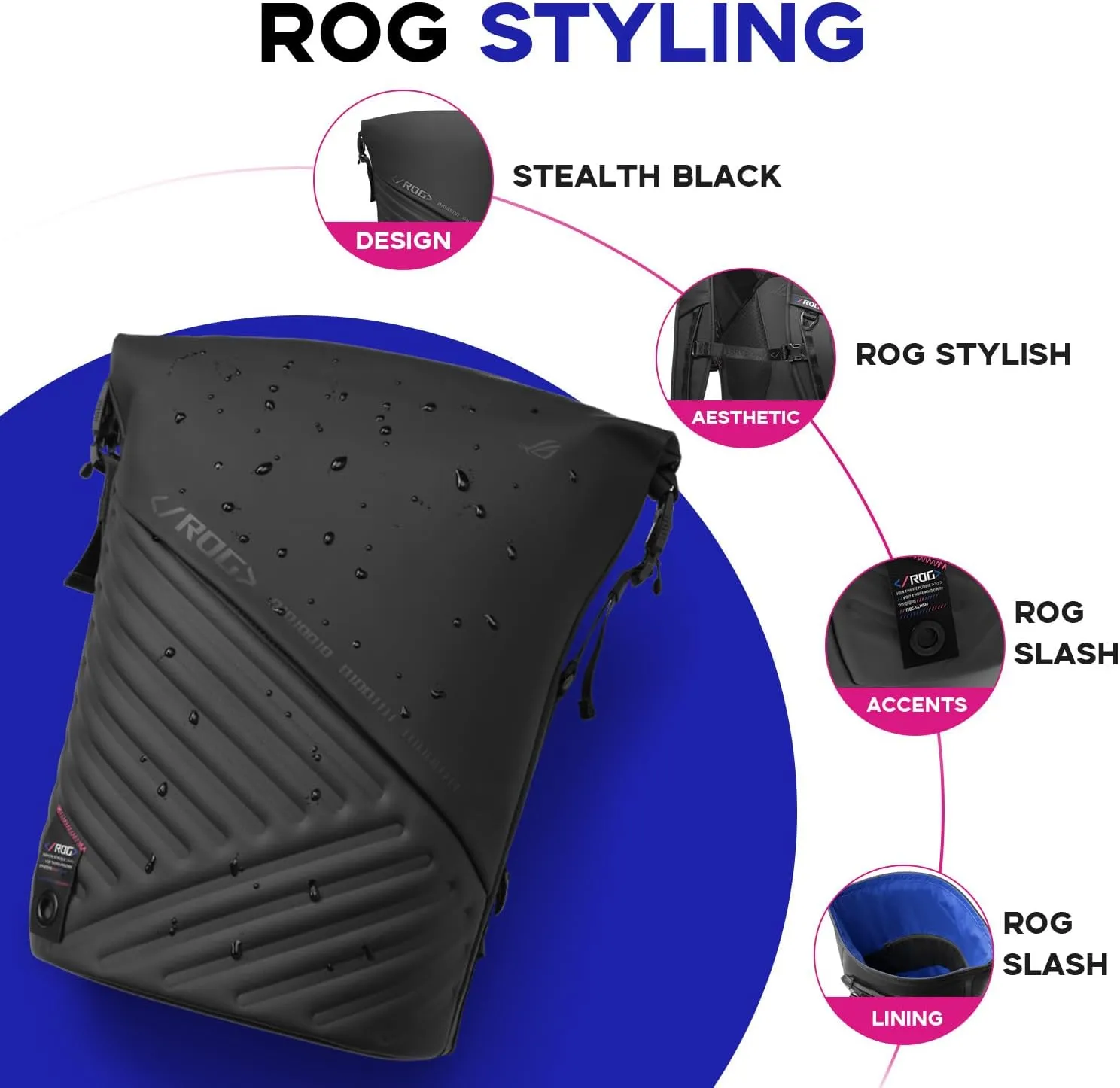 ASUS ROG Slash Backpack 4.0​, Fit 18" Laptop, Adaptor, and Mouse, Tear-Resistant, Water-Repellent, PU Leather, Adjustable Roll Top, Side Zipper, Multiple Pockets, Black