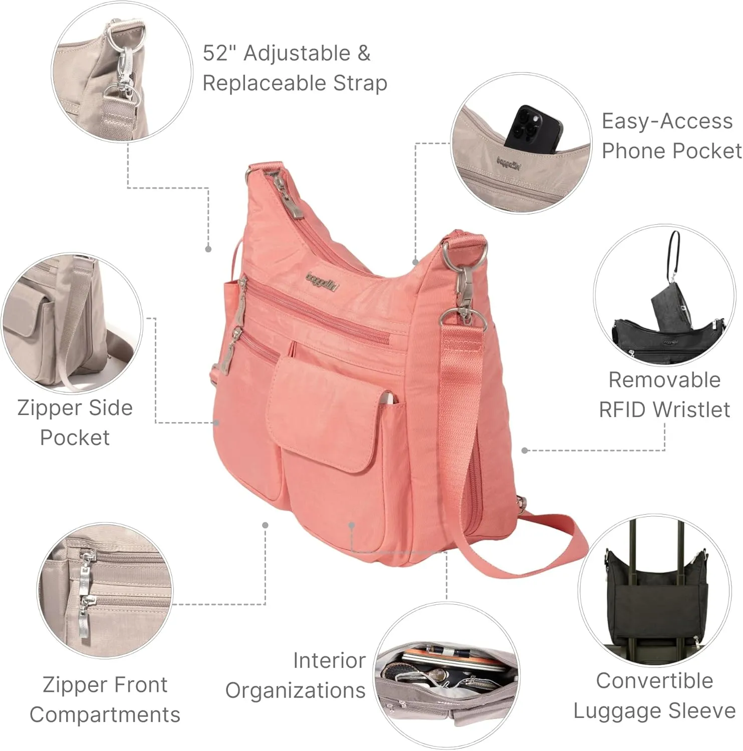 Baggallini Modern Everywhere Crossbody Women 11x9x4.5 RFID Hobo Bag
