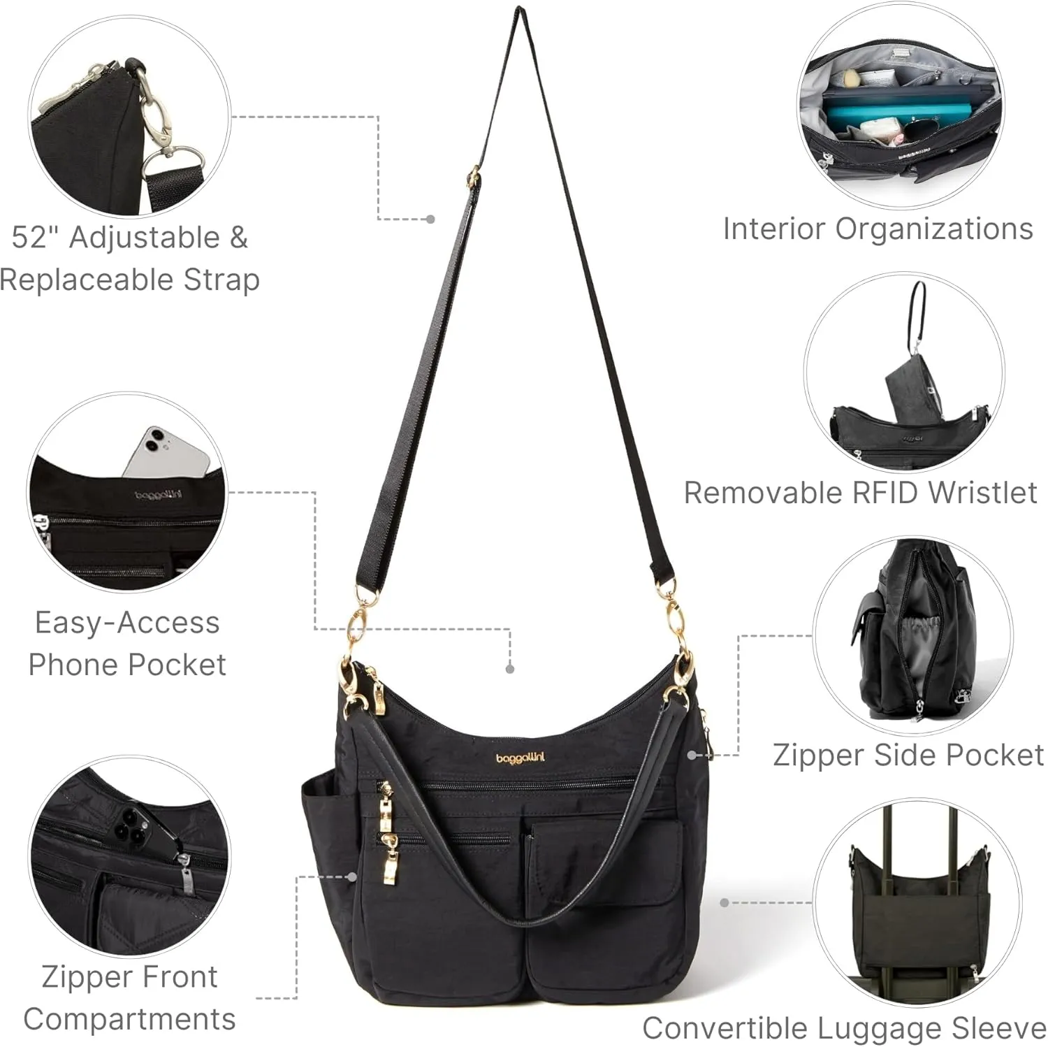 Baggallini Modern Everywhere Crossbody Women 11x9x4.5 RFID Hobo Bag
