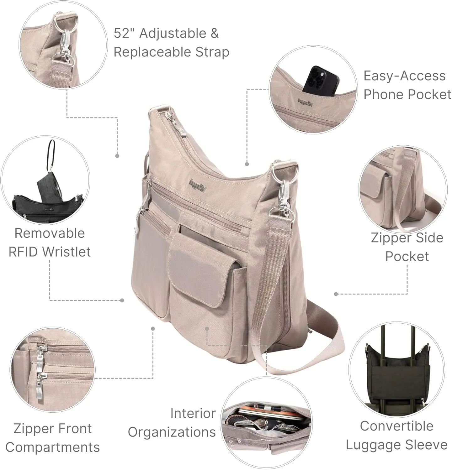 Baggallini Modern Everywhere Crossbody Women 11x9x4.5 RFID Hobo Bag