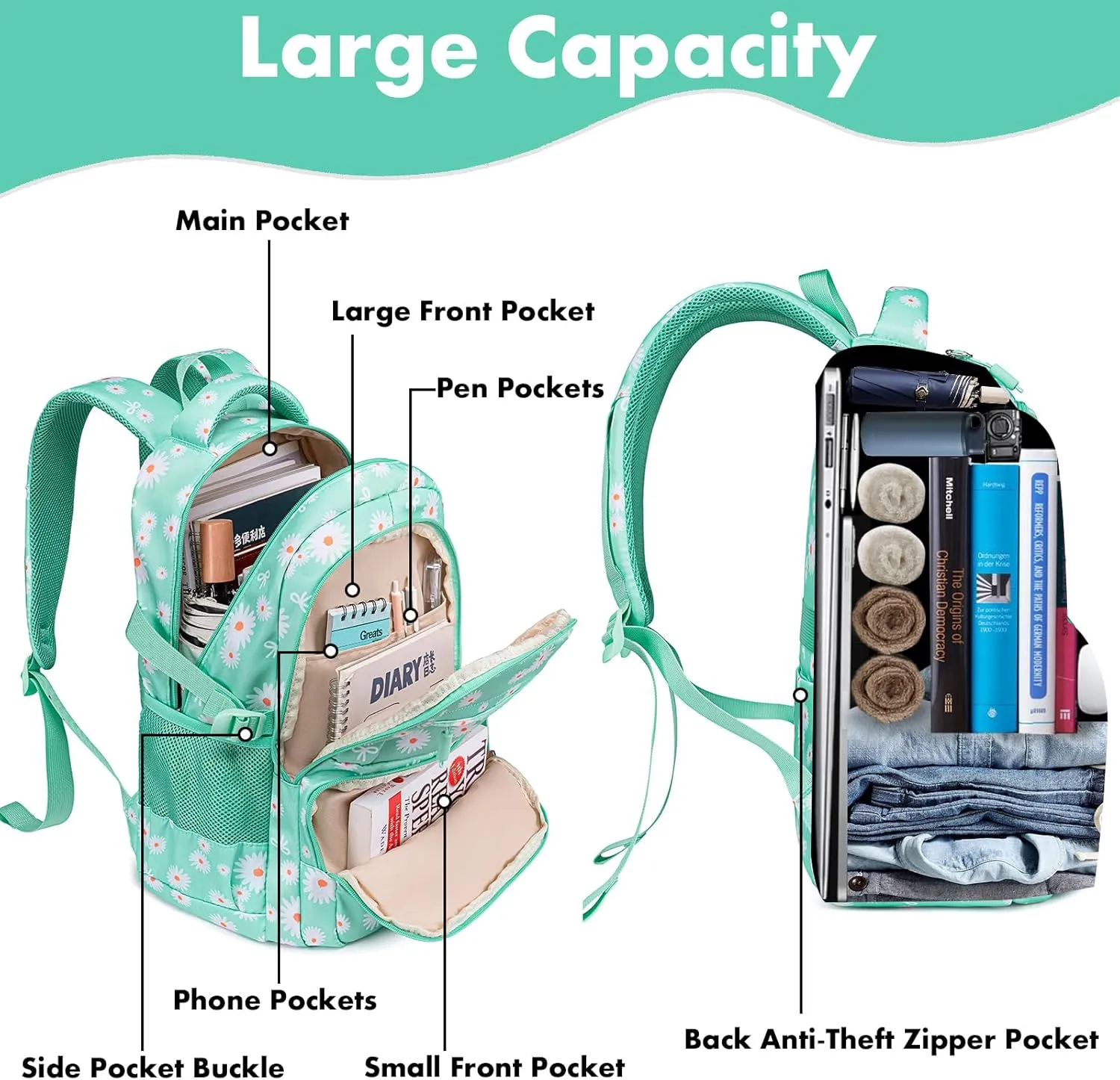 CAMTOP Laptop Backpack 15.6 Inch College Middle School BookBag Travel Backpacks Casual Daypacks