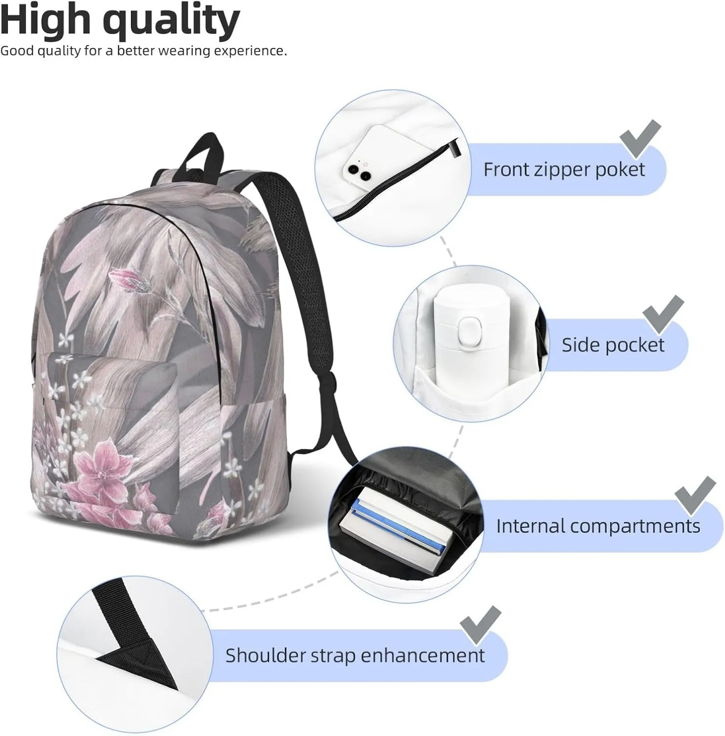 Canvas Casual Backpack Laptop Bag Suitable for Travel Office Outdoor Sports Men and Women Abstract Flowers