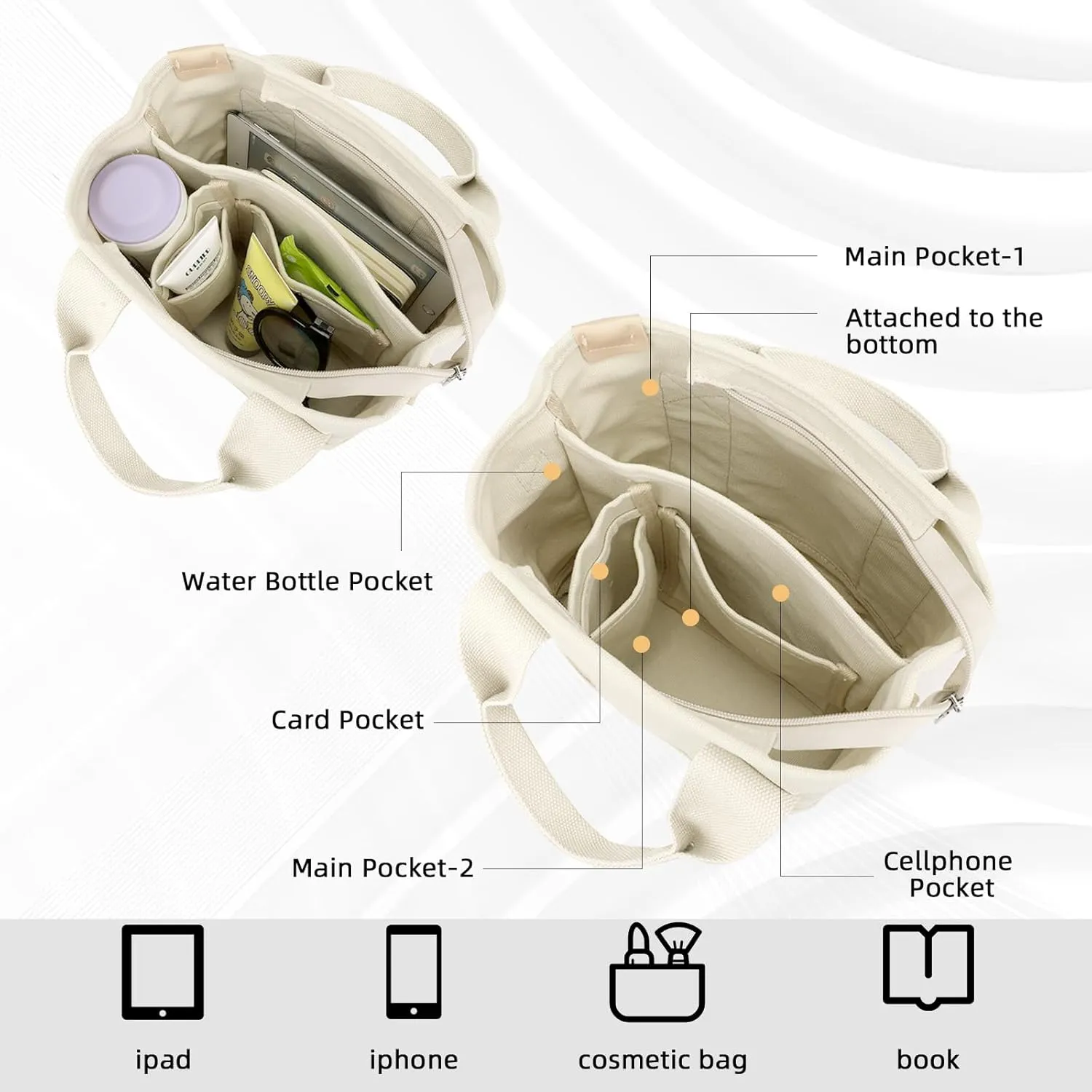 Canvas Tote Bag with Compartments Crossbody Shoulder Handbag with Multi Pockets Everything Tote Bag for Women