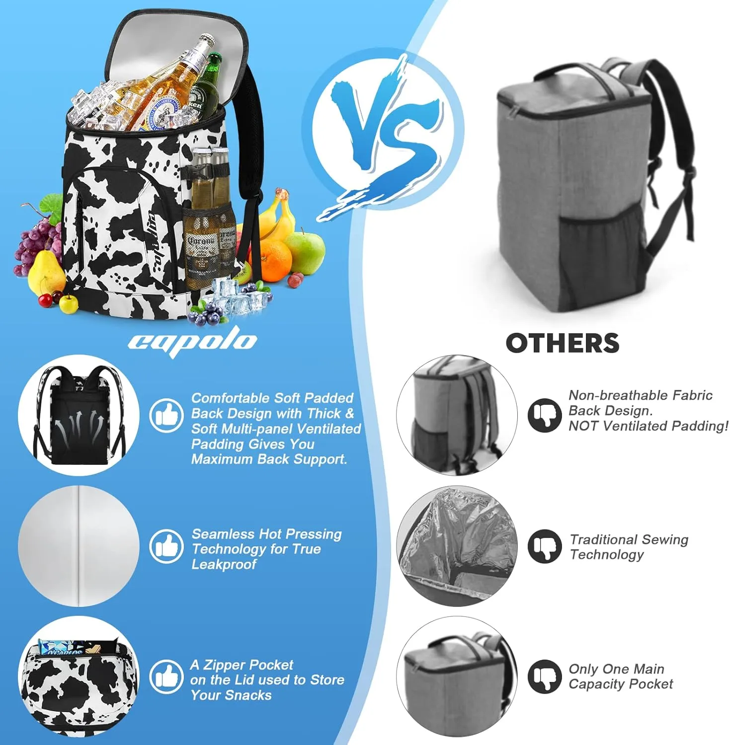 Capolo Cooler Backpack 30/45 Cans, Insulated Thermal Bag Beverage Soft Cooler Lunch Camping Travel Picnic Hiking for Men Women