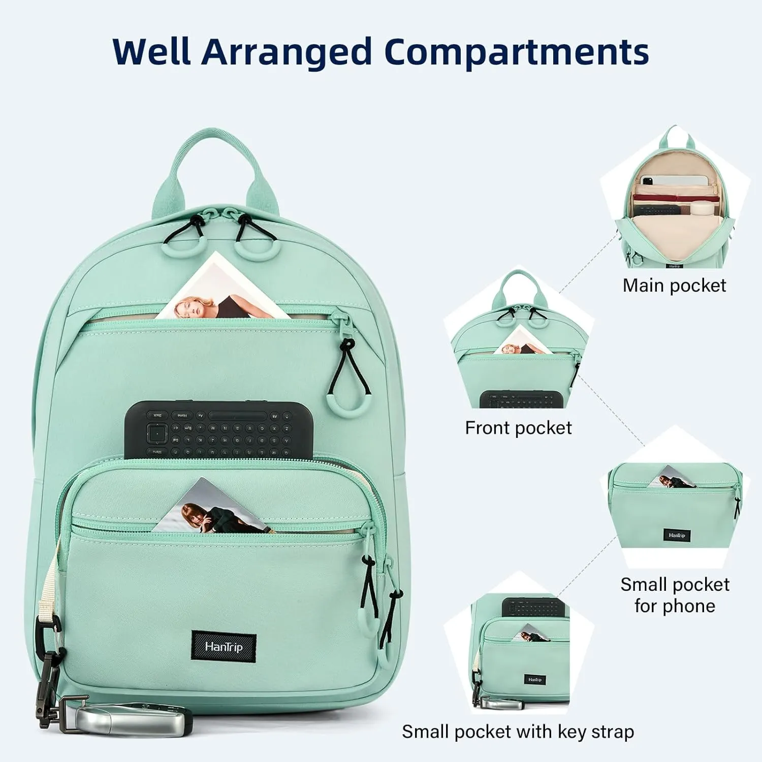 Carry On Travel Backpack For Men Women, 13 Inch Small Mini Work Bag Personal Item Backpacks, Camping Back Pack Lightweight Hiking Daypack For Office Nurse Commuter (Cyan)
