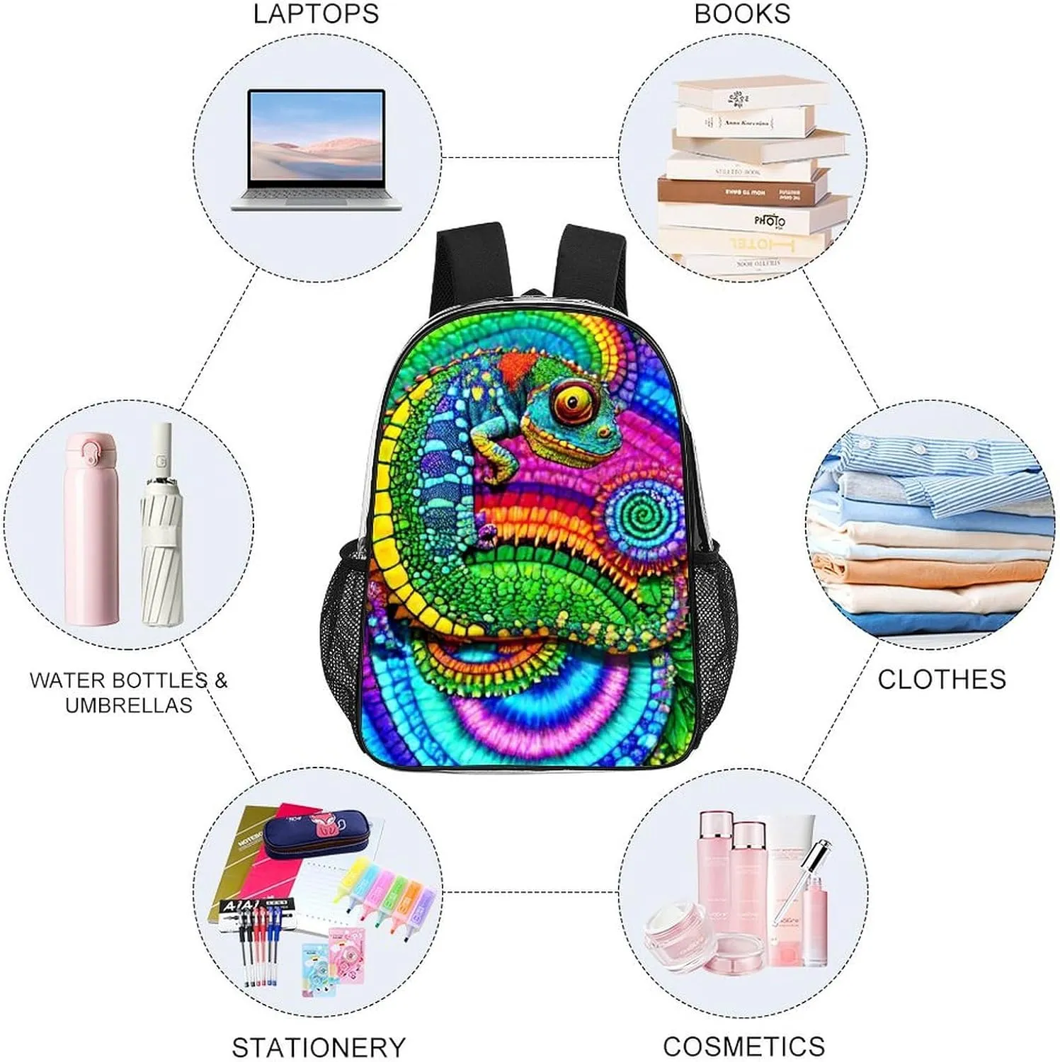 Casual Daypack Multipurpose Anti-Theft Large Capacity Carry On Bag - Psychedelic Rainbow Chameleon Art Casual Daypack Climbing Shoulder Transparent Bag