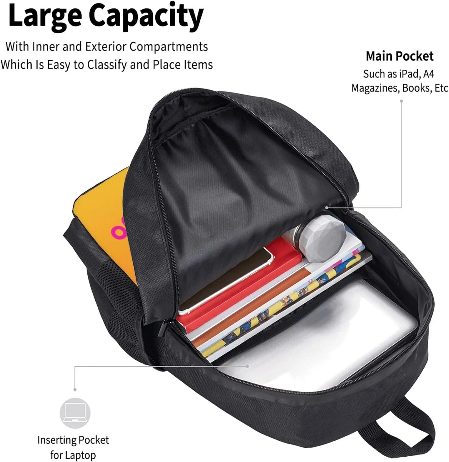 Custom Backpack For Women Men,Personalized Daypacks With Photo/Text/Logo Design,Customized Large Capacity Laptop Backpack,Casual Travel Computer Bag For Travel Camping