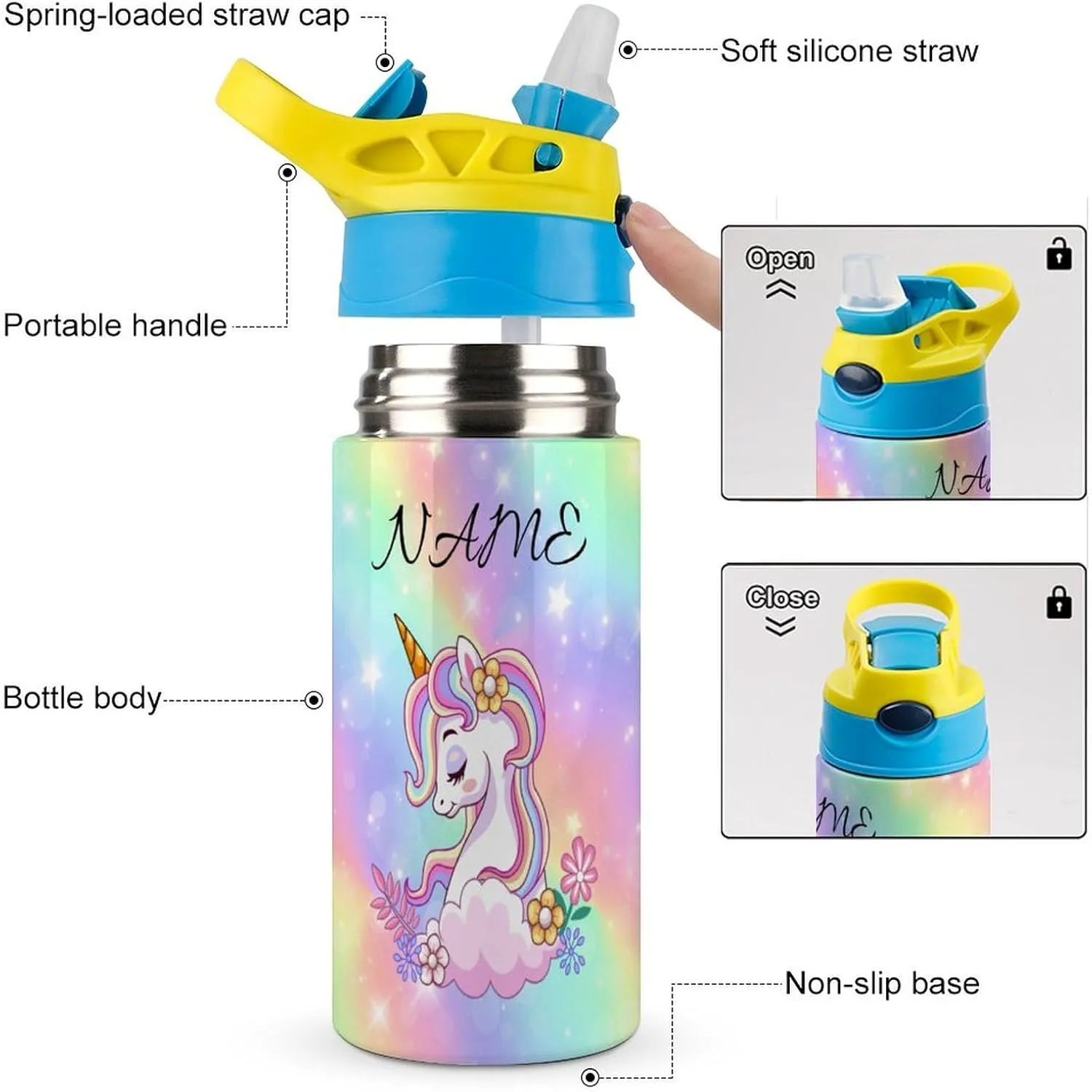 Custom Galaxy Flower Unicorn 4Pcs Backpack Set with Lunch Bag Pencil Case Water Bottle Personalized Name Text School Book Bags Customized Backpack Set for Girls Boys Kids