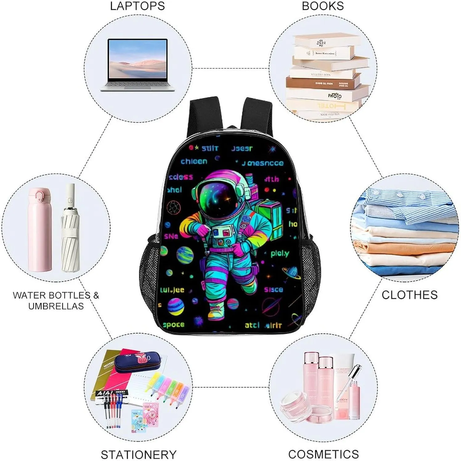 Daypack Backpack Anti-Theft Multipurpose Big Capacity Bookbag - Psychedelic Space Astronaut Outer Space Chemical Formula Art Business Computer Bag Transparent Bag