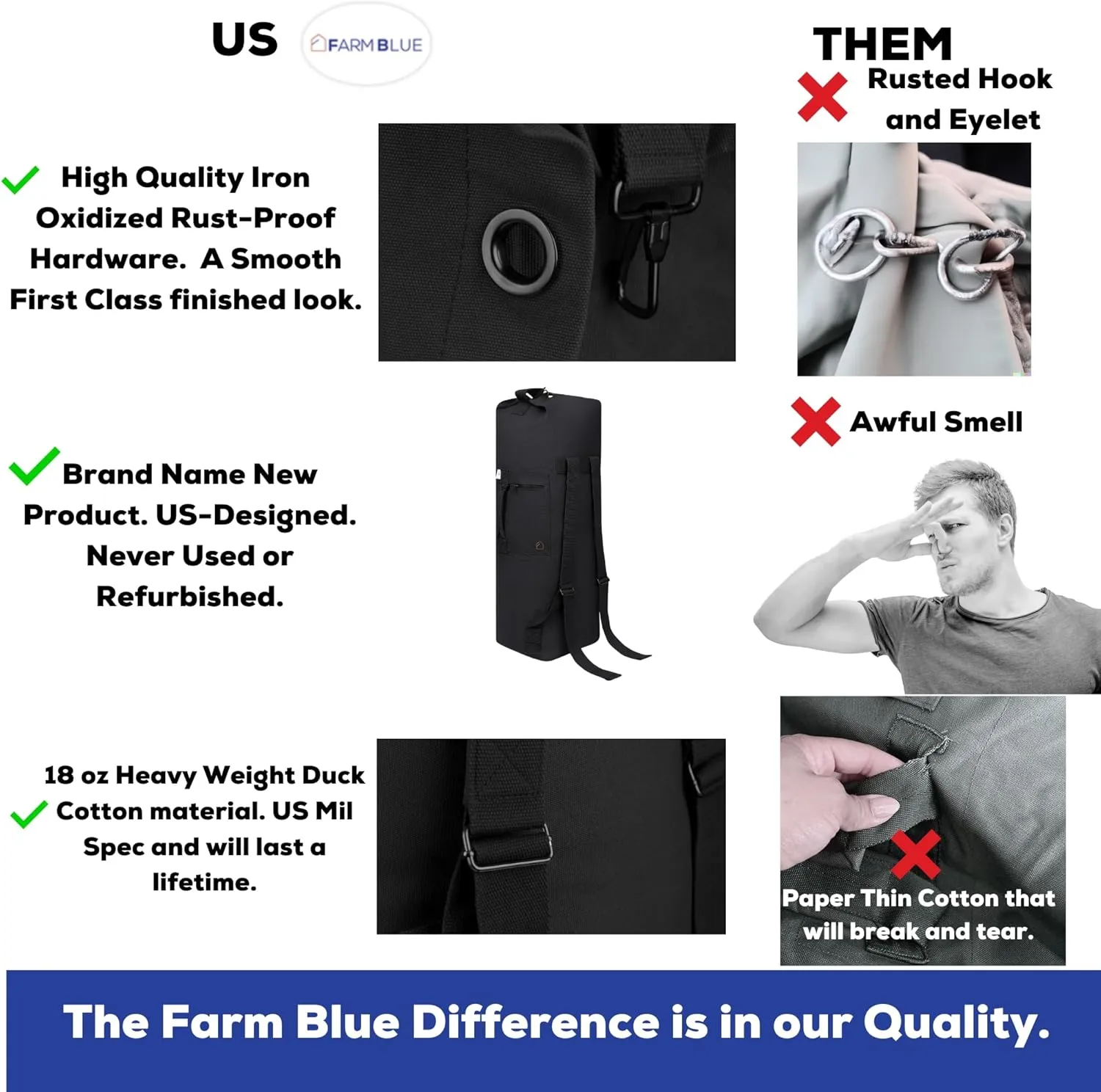 Farm Blue 2 Strap Top Load Military Duffle Bag - XL Duffel - Heavy Army Cotton Canvas - Travel Bag For Men and Women, Dorm Rooms, Summer Camp, even Navy Seals! Tactical Gear Sack - 22" x 38" Black