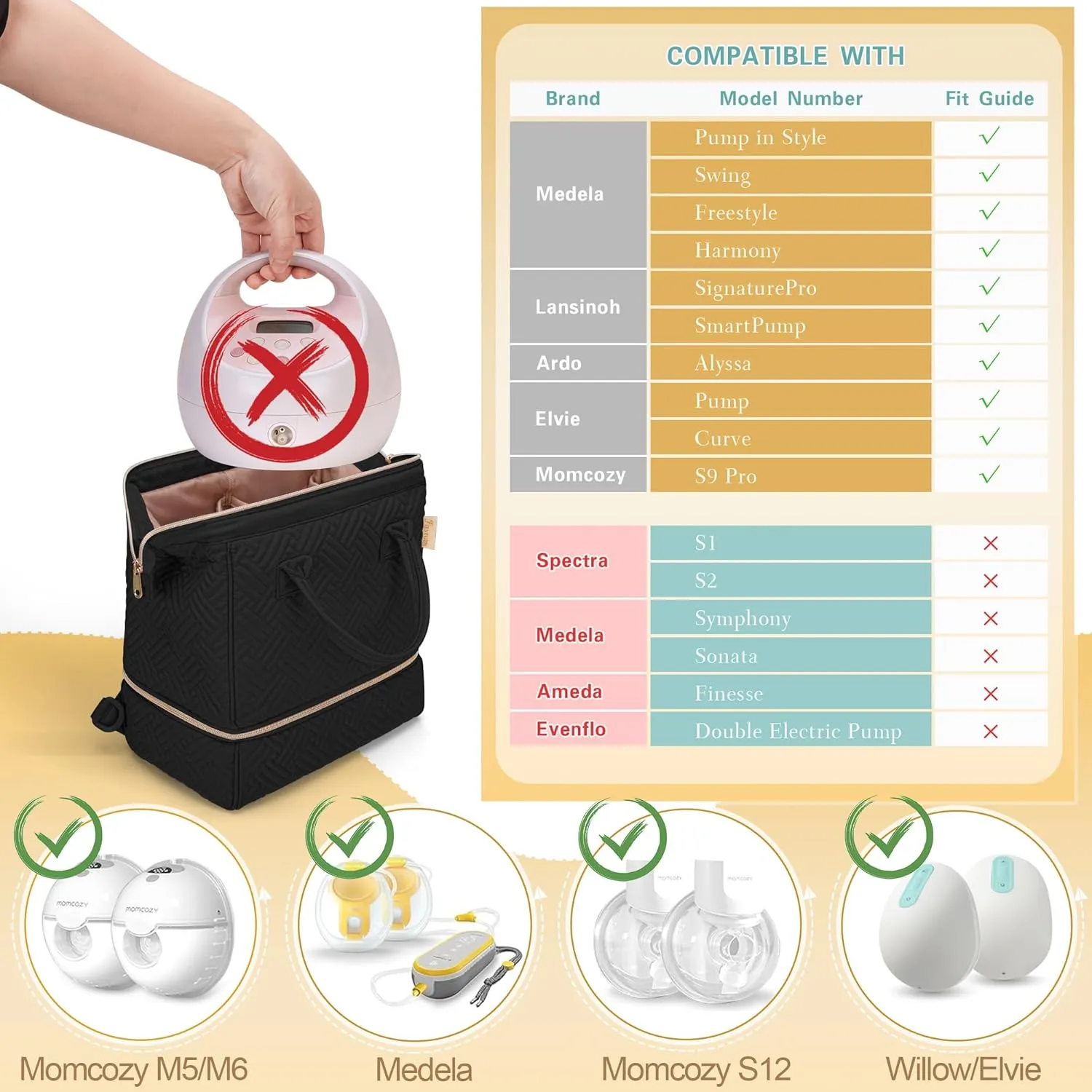 Fasrom Small Breast Pump Bag Backpack with Cooler Compatible with Momcozy and Medela Pumps, Pumping Tote with Waterproof Mat, Black
