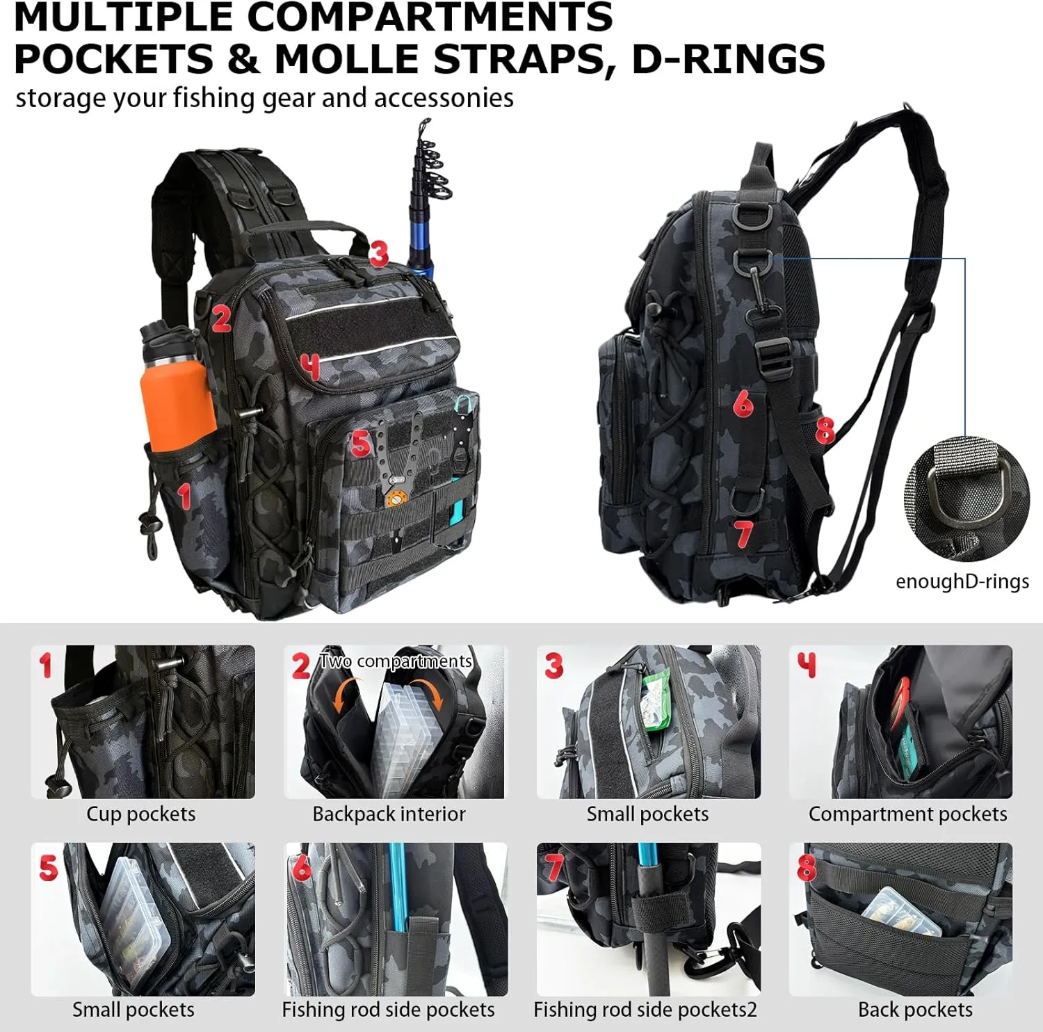 Fishing Backpack with Rod Holder Tackle Box Backpack, Fishing Tackle Bag for Fishing Gear Sling Tackle Storage Bag