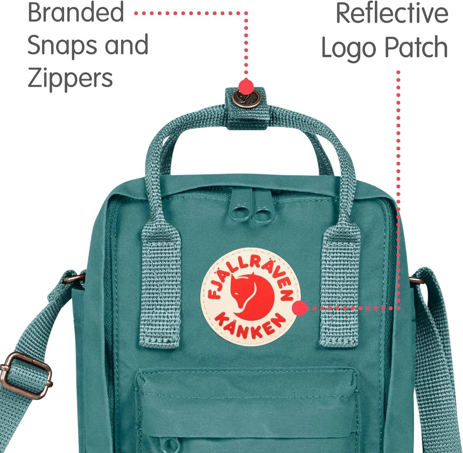 Fjallraven Kanken Sling