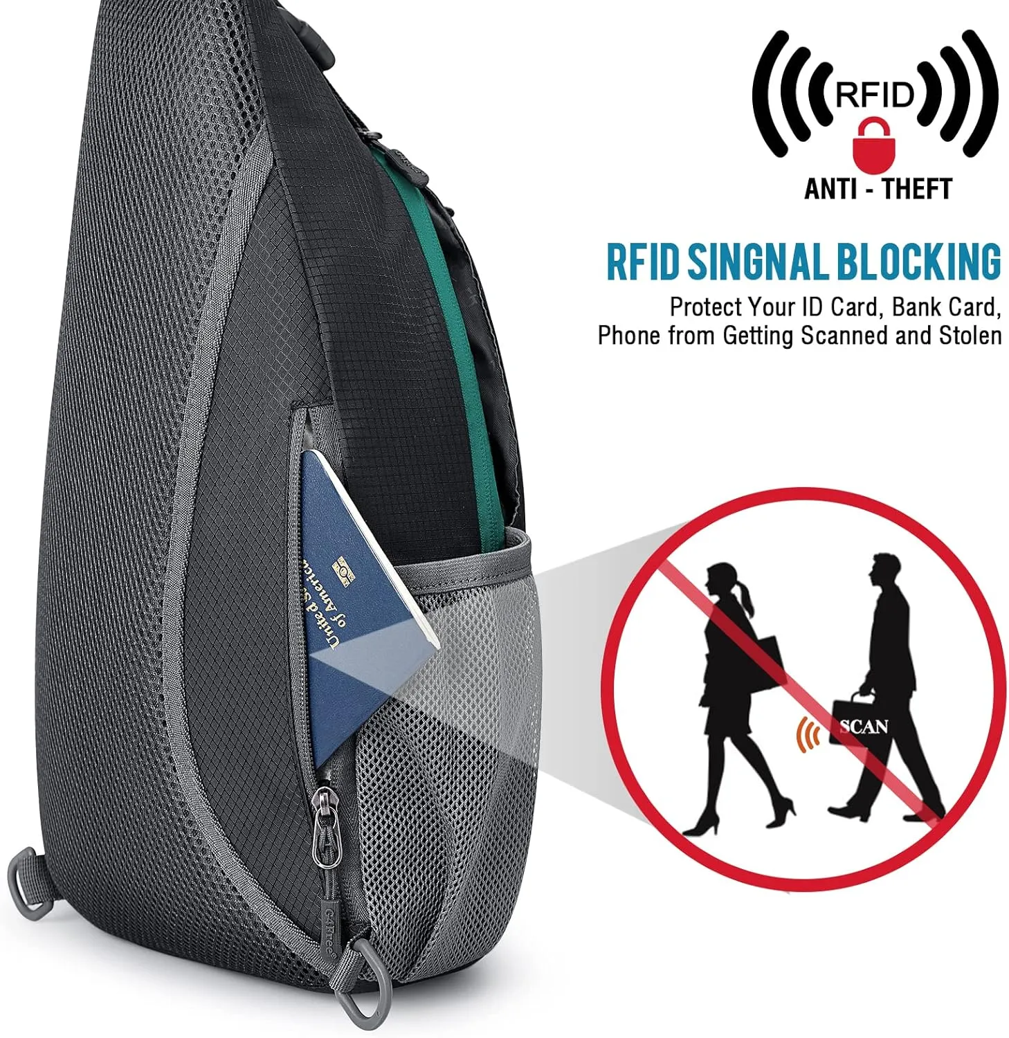 G4Free RFID Sling Bag Crossbody Backpack Small Chest Shoulder Backpack Hiking Outdoor