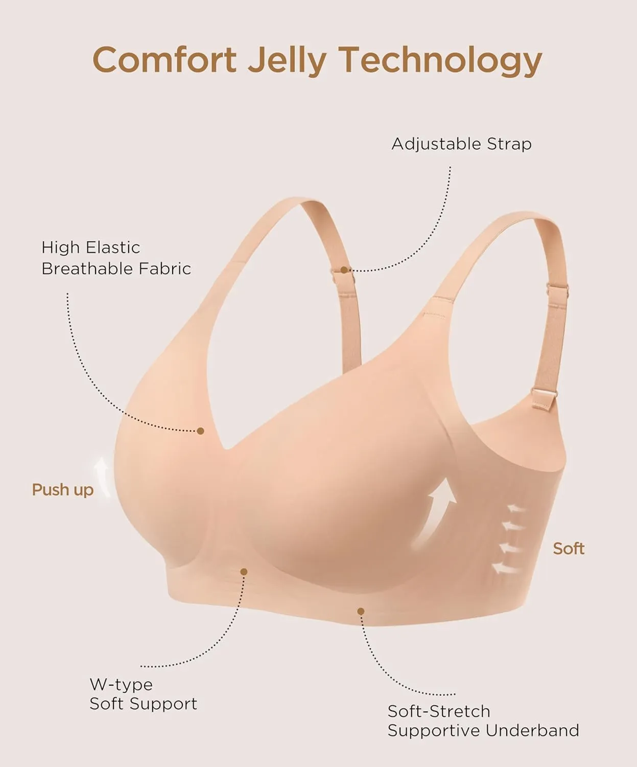 habibee Bra for Women No Underwire Comfort Seamless Bras Push Up Wireless Bras Full Coverage Bralettes, Bra Extender