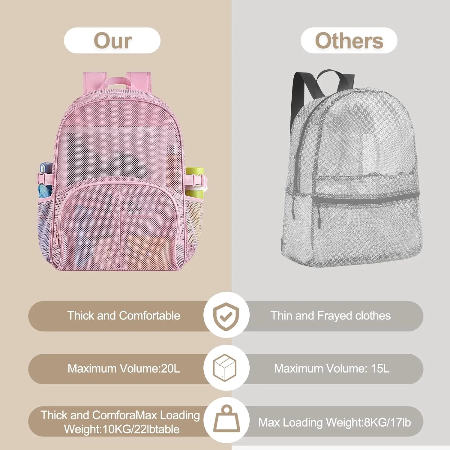 Heavy Duty Mesh Backpack for School, 30L Extra Large See Through Mesh Bookbag for Adults with Comfort Padded Straps for School, Beach, Swimming, Fitness, Sports (M)