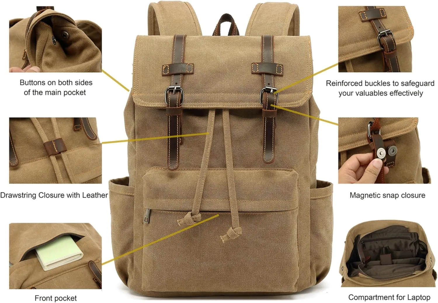 HuaChen Vintage Canvas Backpack, Mens Travel Rucksack for Laptop Hiking Bag (M83_Green)