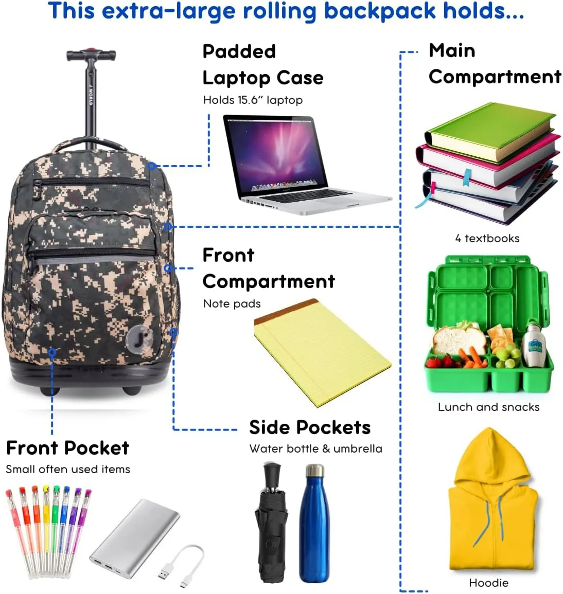 J World New York Sundance Rolling Backpack Girl Boy Roller Bookbag, Green Camo, 20 Inch