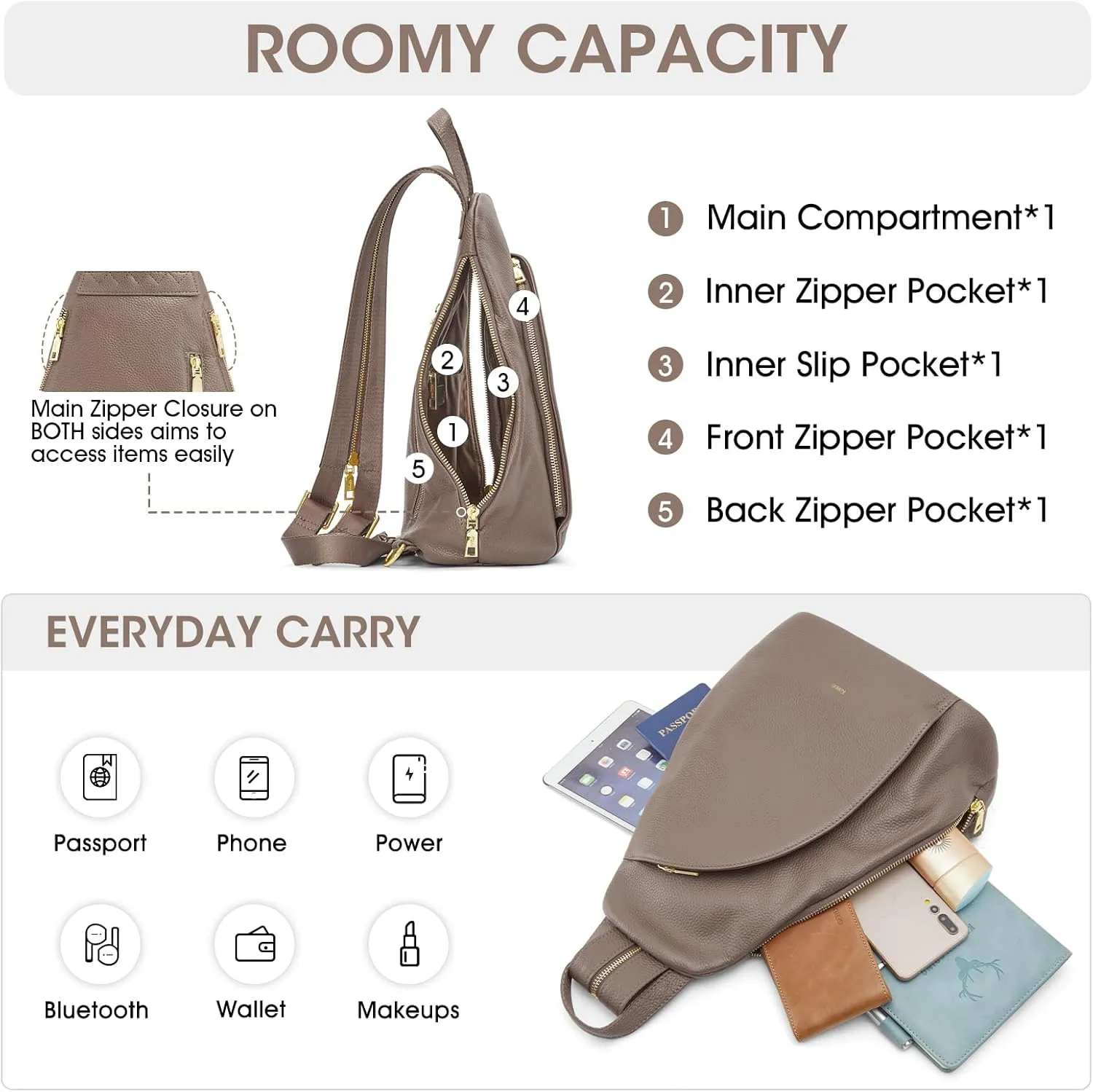 Kattee Sling Bag for Women Crossbody Fanny Packs Chest Bag Top Grain Leather Daypack Backpack RFID Blocking Travel