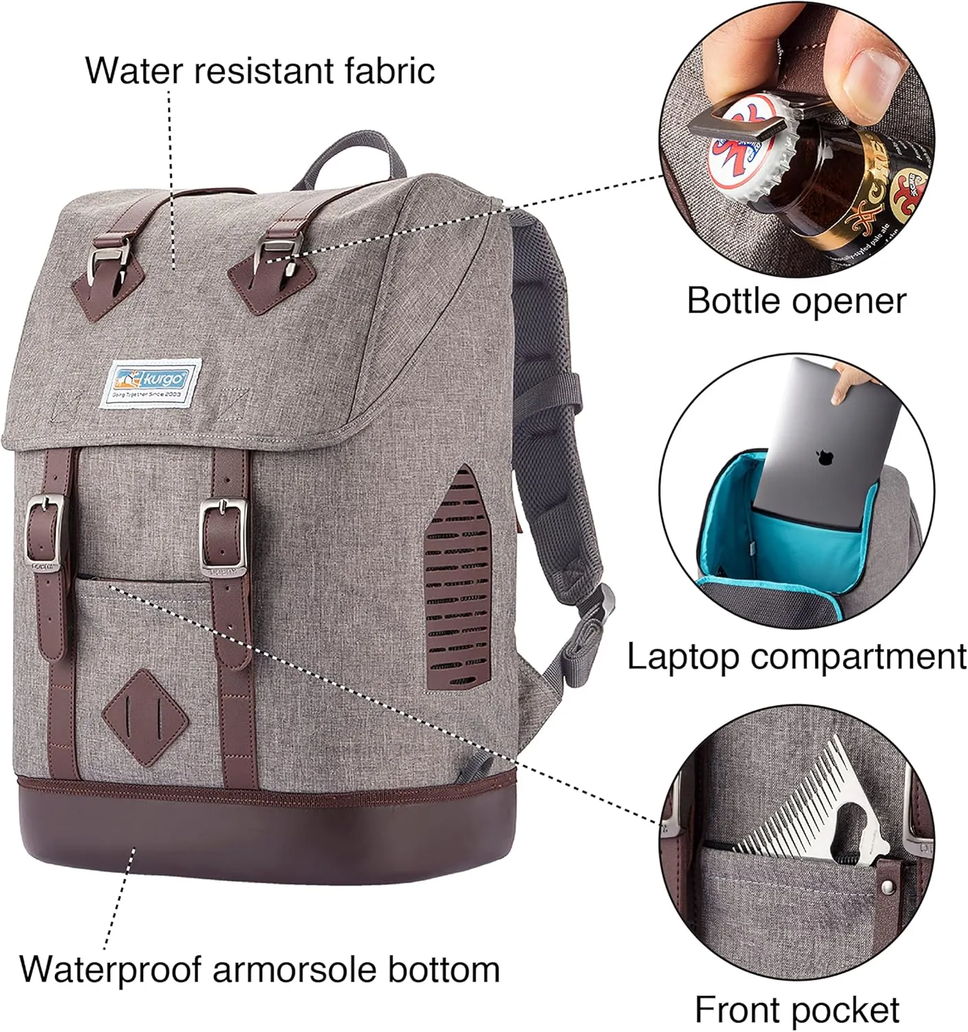 Kurgo Dog Carrier Backpack for Small Pets - Dogs & Cats | TSA Airline Approved | Cat | Hiking or Travel | Waterproof Bottom | G-Train | Ruck Sack | Heather Grey