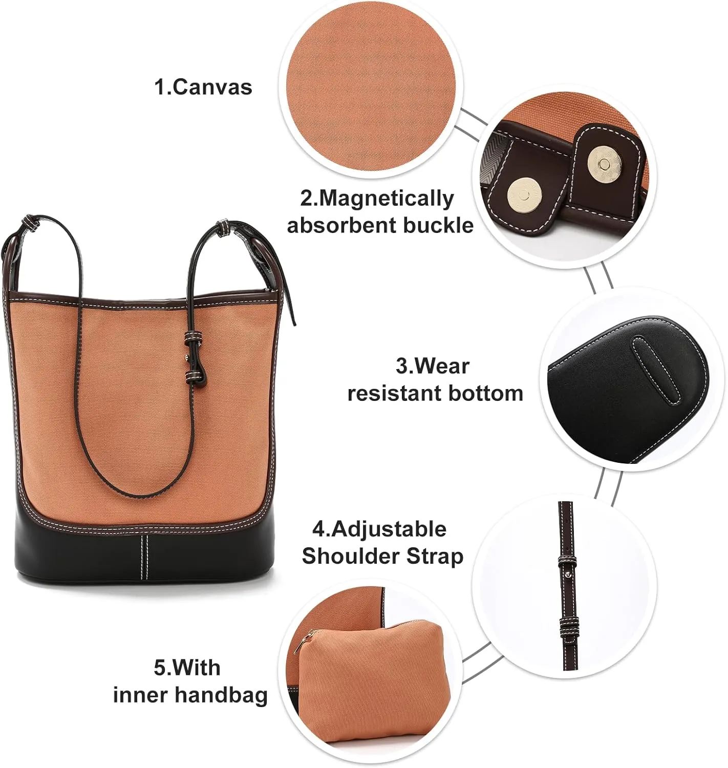 LAORENTOU Canvas Designer Shoulder Bag for Women, Bucket Crossbody Bag for Ladies, Large Capacity Tote Bag