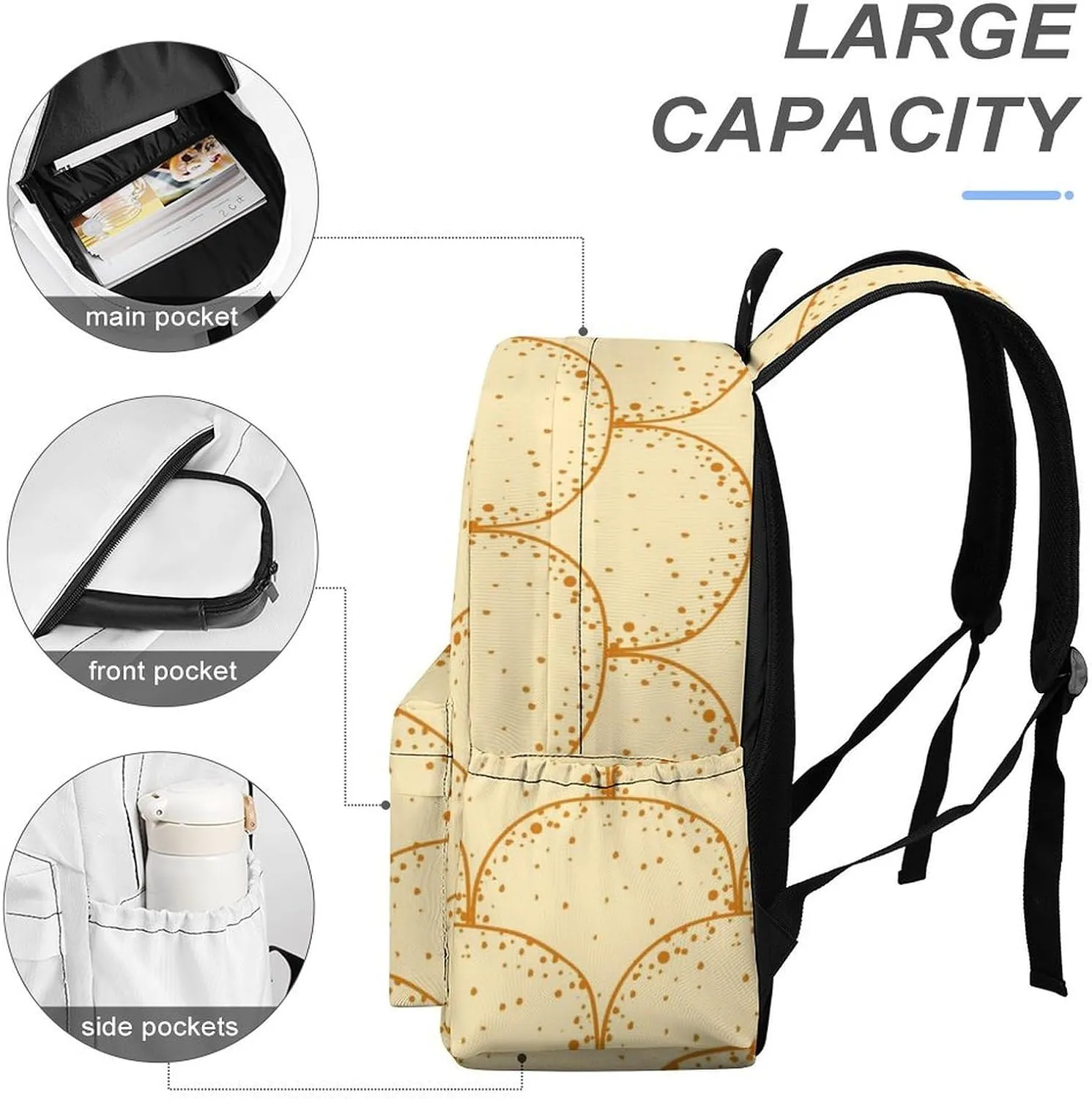 Laptop Backpack for Men Women Russian Pancake Travel Work Backpack with Compartment Large Capacity Daypack Business Work Bag