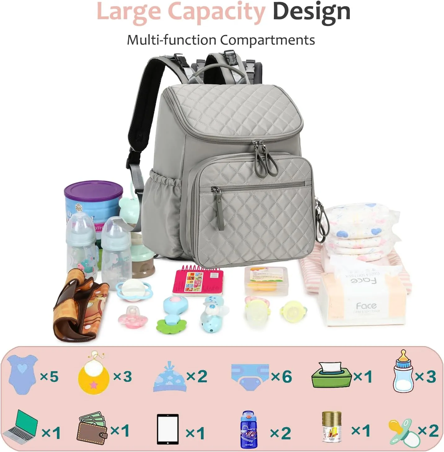 Large Capacity Diaper Bag with Stroller Buckle, Water-Resistant Travel Backpack with Insulated Pockets (Nylon, Grey)