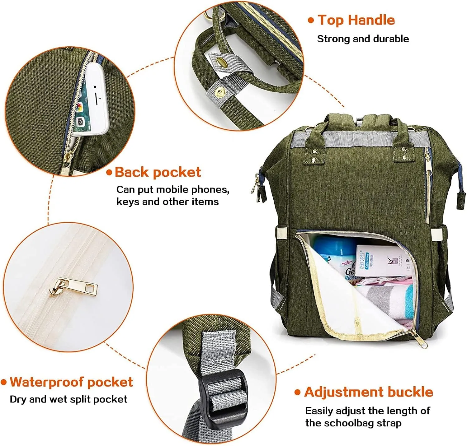 Limhoo Diaper Bag Backpack for Men Dad, Waterproof Large Canvas Camo Nappy Bags, Baby Care Bag (Army Green)