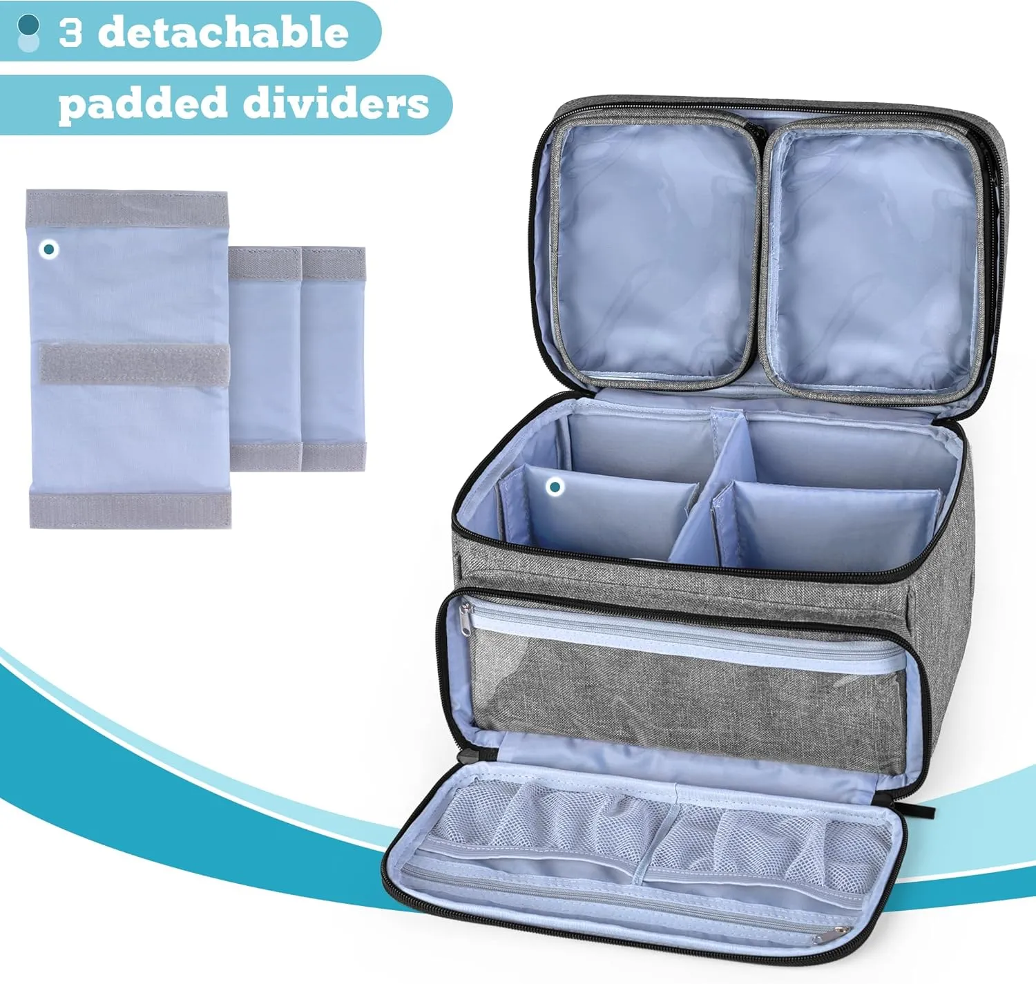 LUXJA Medicine Bag with 2 Detachable Clear Pouches, Pill Bottle Organizer with Detachable Dividers (Suitable for Home or Travel Use), Gray