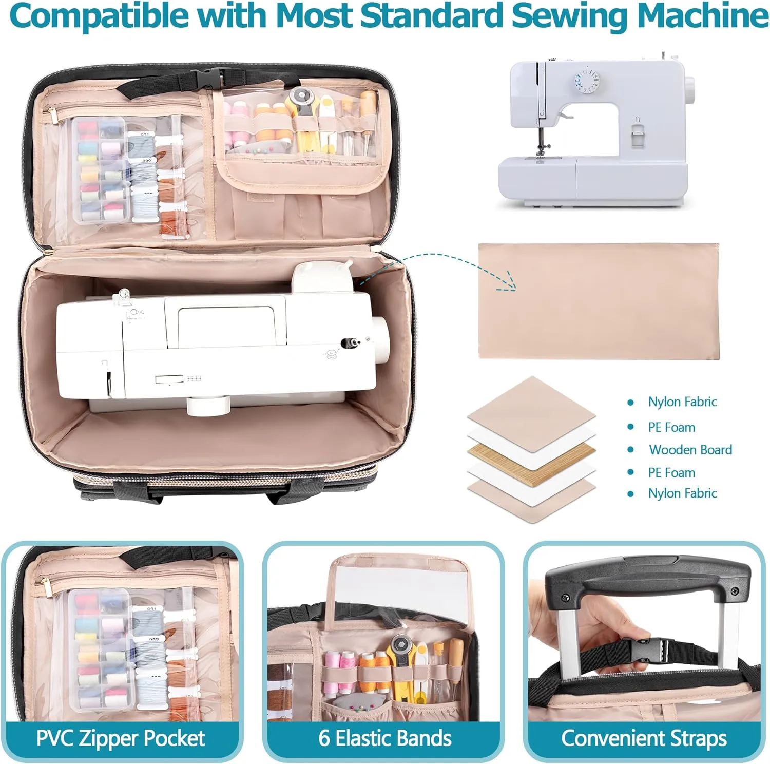 LUXJA Rolling Sewing Machine Case with Multiple Pockets, Sewing Machine Bag with Wheels and Detachable Shoulder Strap (Compatible with Most Standard Sewing Machines), Black