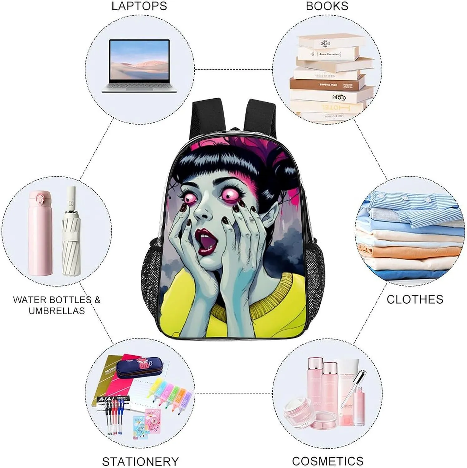 Men Women Transparent Cool Goth Gotik Gothic Women Women Art Daypack Big Capacity Shoulder Bag With Smooth Zippers for Hiking Work Walking Cycling