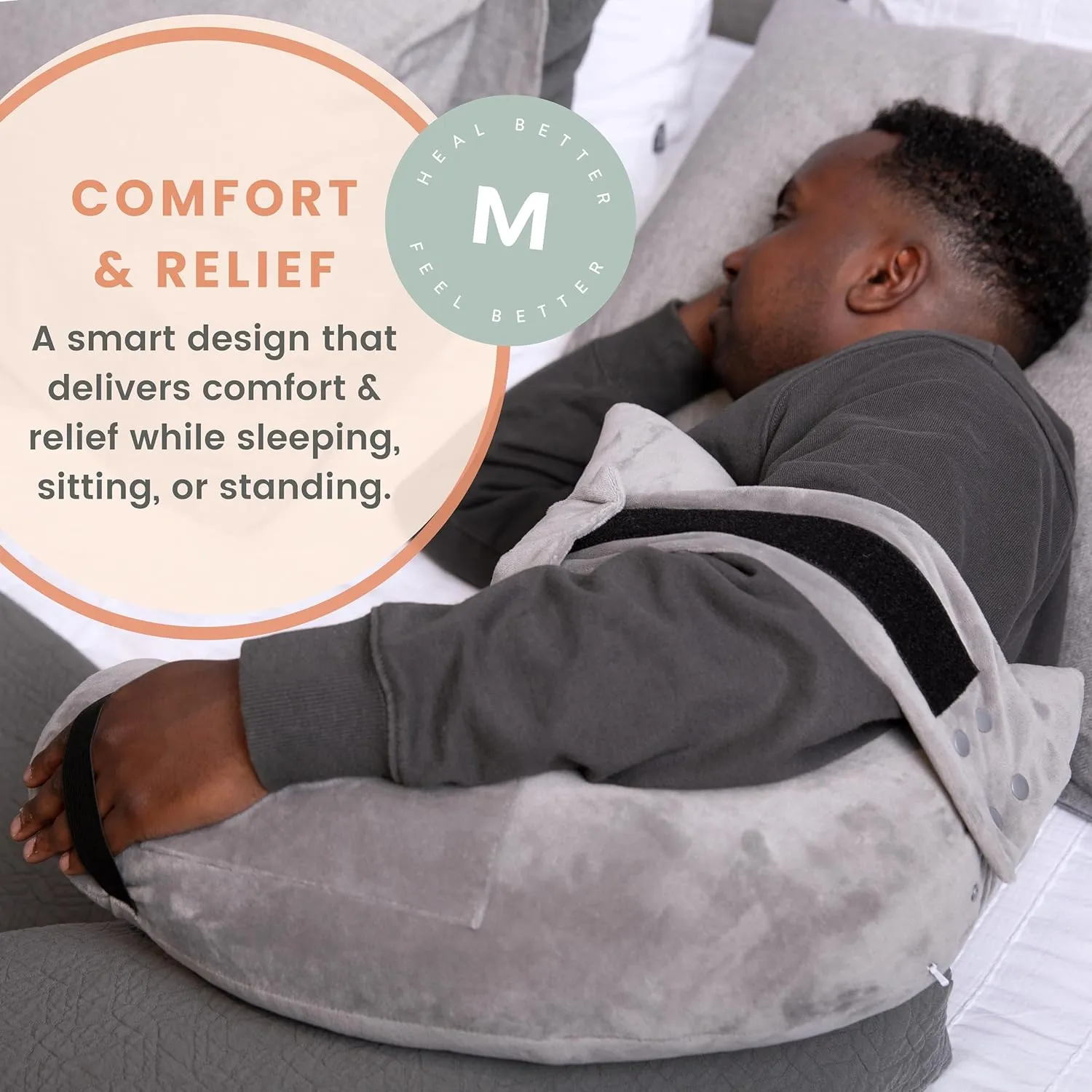 MOYOAMA Post Shoulder Surgery Pillow with Pocket- Rotator Cuff Pillows for Sleeping, After Shoulder Surgery Must Haves, Rotator Cuff Sleeping Pillow, Rotator Cuff Surgery Recovery Accessories