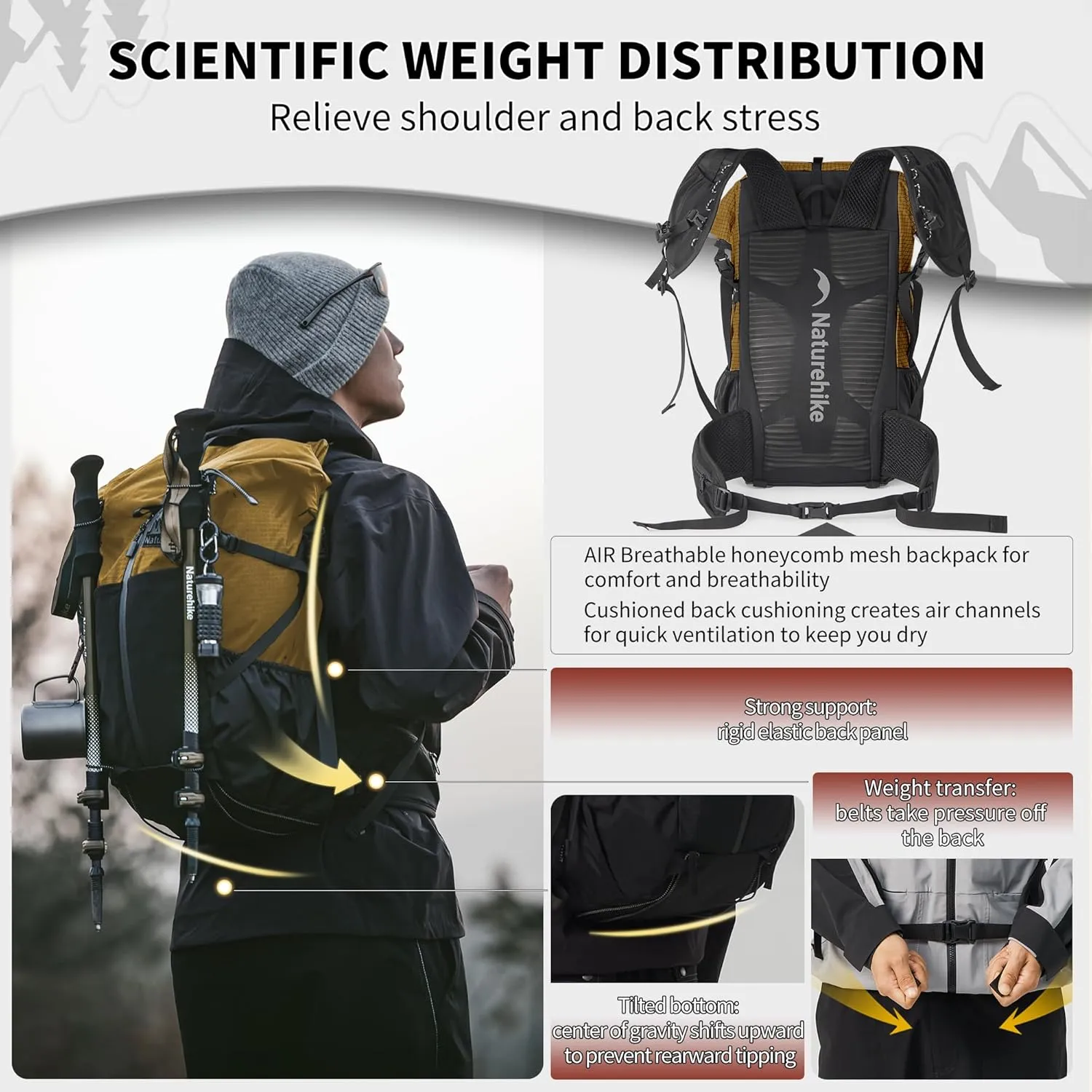 Naturehike Hiking Backpack, 30 5L Travel Backpack with Macromolecule Fabric, Hiking Daypack with AIR Backpack System for Women Men