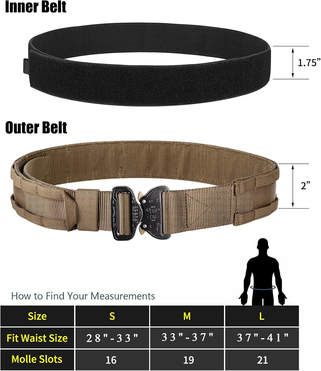PETAC GEAR Tactical Battle Belt with Cobra Buckle | Heavy Duty Rigger Gun Belts |1.75" Inner Outer Molle Belt.