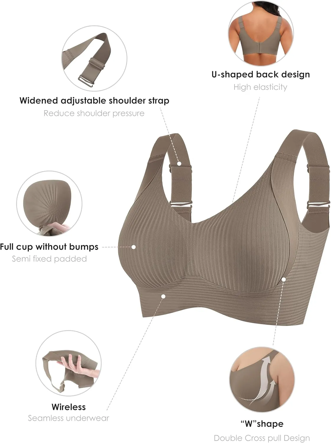 Plus Size Bras for Women No Underwire Full Coverage Everyday Bras Comfortable Wireless Padded Bras