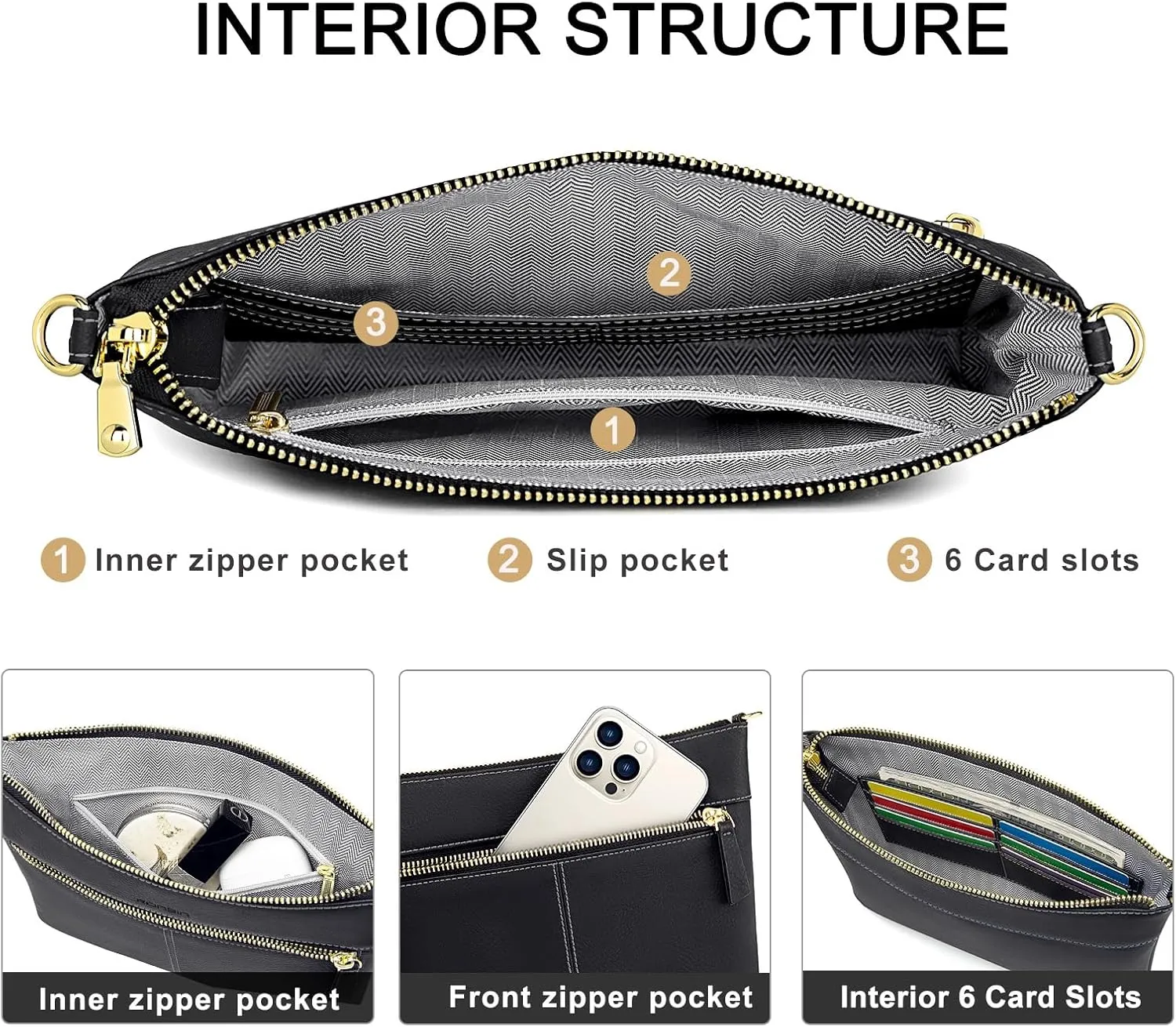 RONSIN Crossbody Bag for Women Cell Phone Purse Bucket Bag Shoulder Bag with Multi Zipper Pockets