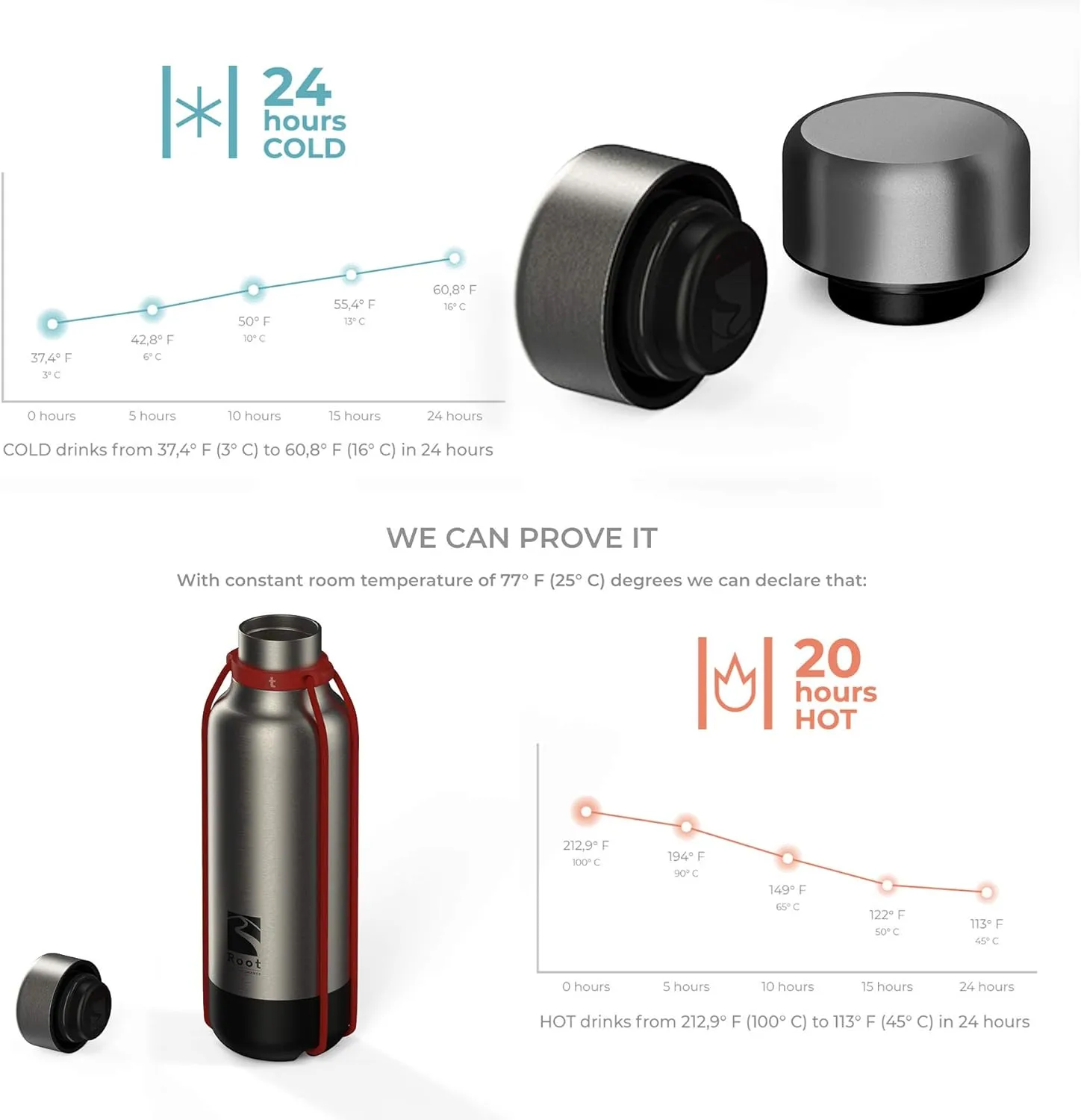 Root FTC Bottle Thermal Flask Stainless Steel Double Wall, Anti Drop Cap, Shockproof Bottom, Bungee Cords, 530 ml, 700 ml and 940 ml - Hot (20h) / Cold (24h)