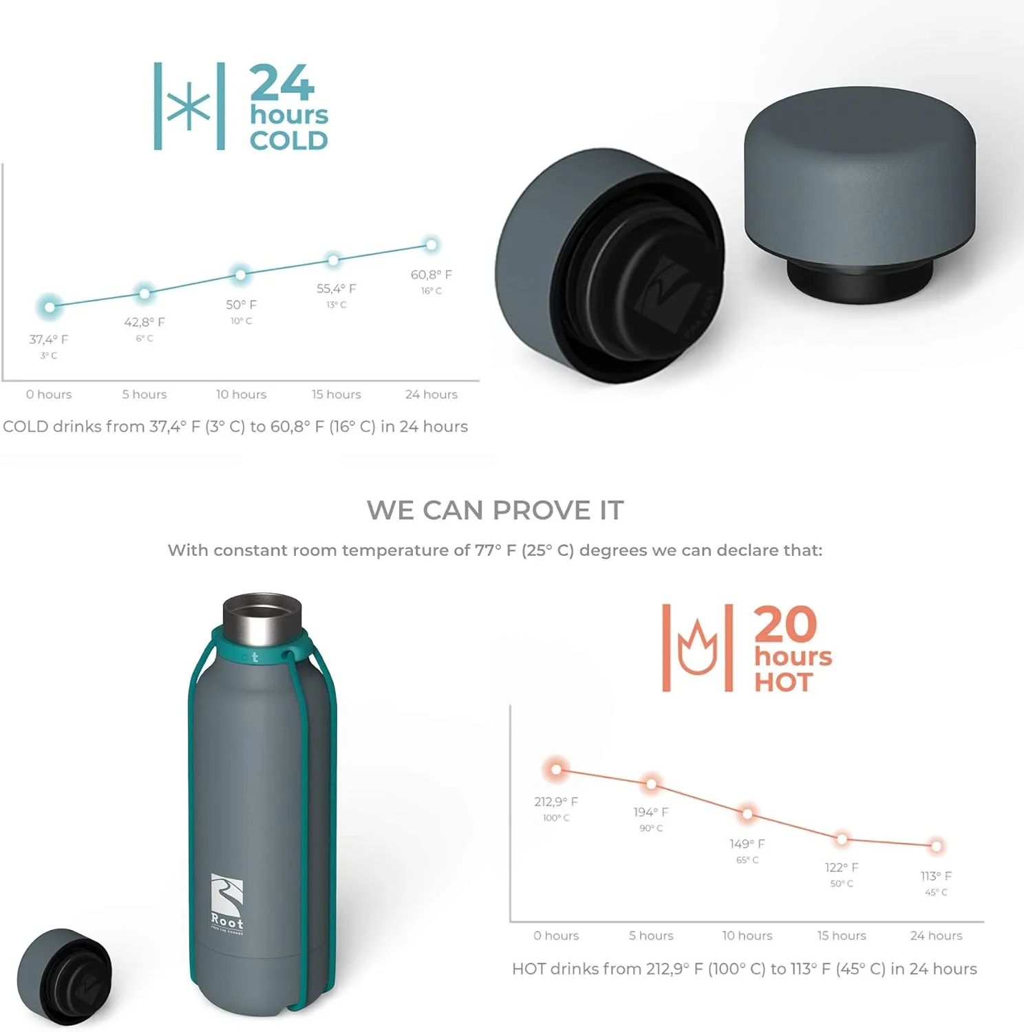 Root FTC Bottle Thermal Flask Stainless Steel Double Wall, Anti Drop Cap, Shockproof Bottom, Bungee Cords, 530 ml, 700 ml and 940 ml - Hot (20h) / Cold (24h)