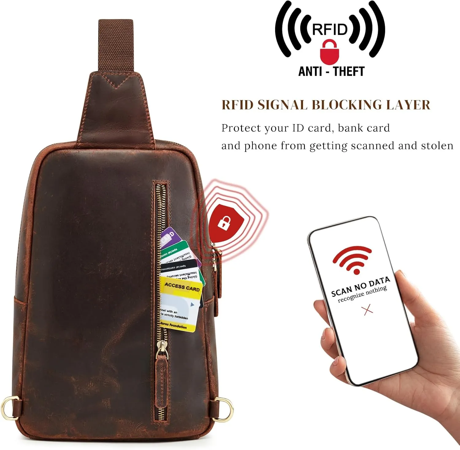 S-ZONE Sling Bag for Men Women RFID Blocking Genuine Leather Crossbody Shoulder Bag Backpack Hiking Daypack Travel