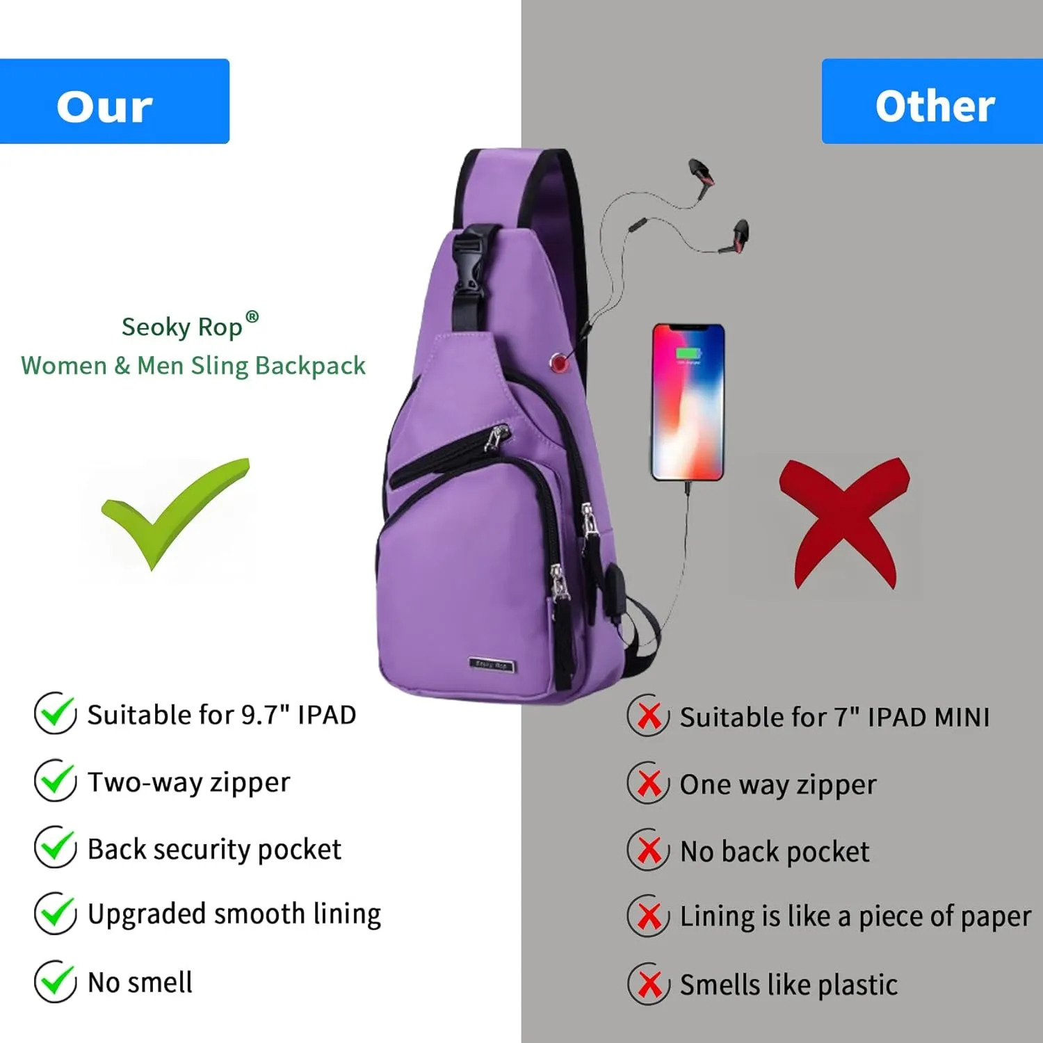 Seoky Rop Men Women Sling Backpack Nylon Water Resistant Shoulder Chest Crossbody Sling Bag with USB Charging Port