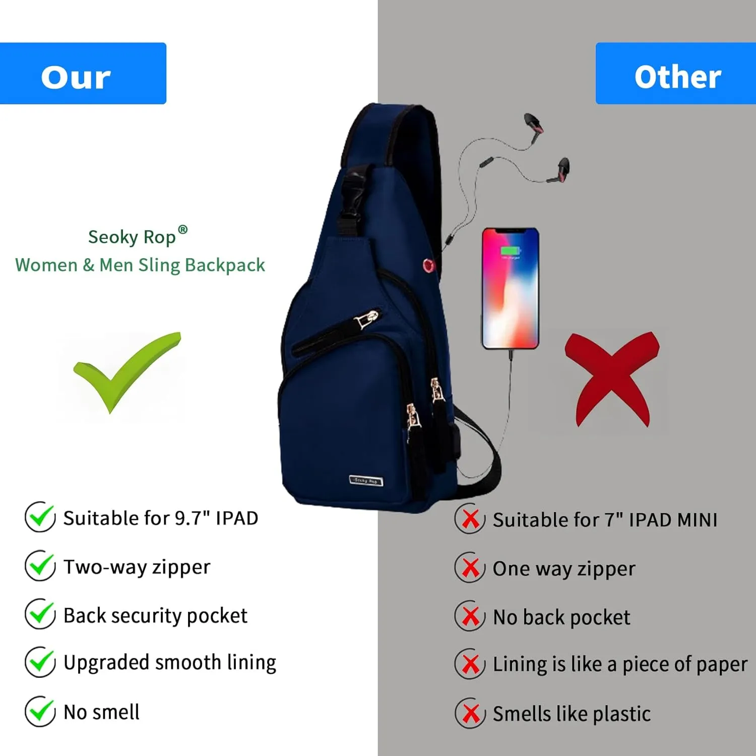 Seoky Rop Men Women Sling Backpack Nylon Water Resistant Shoulder Chest Crossbody Sling Bag with USB Charging Port