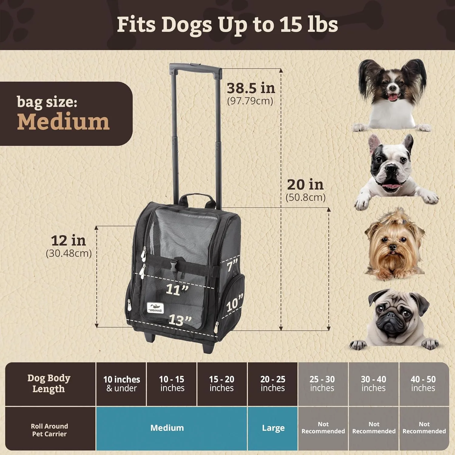 Snoozer Roll Around Travel Dog Carrier Backpack 4-in-1 - Rolling Pet Carrier for Cats & Dogs, Pet Stroller, Travel Bag for Pets Up to 30 Lbs - Large, Black & Grey