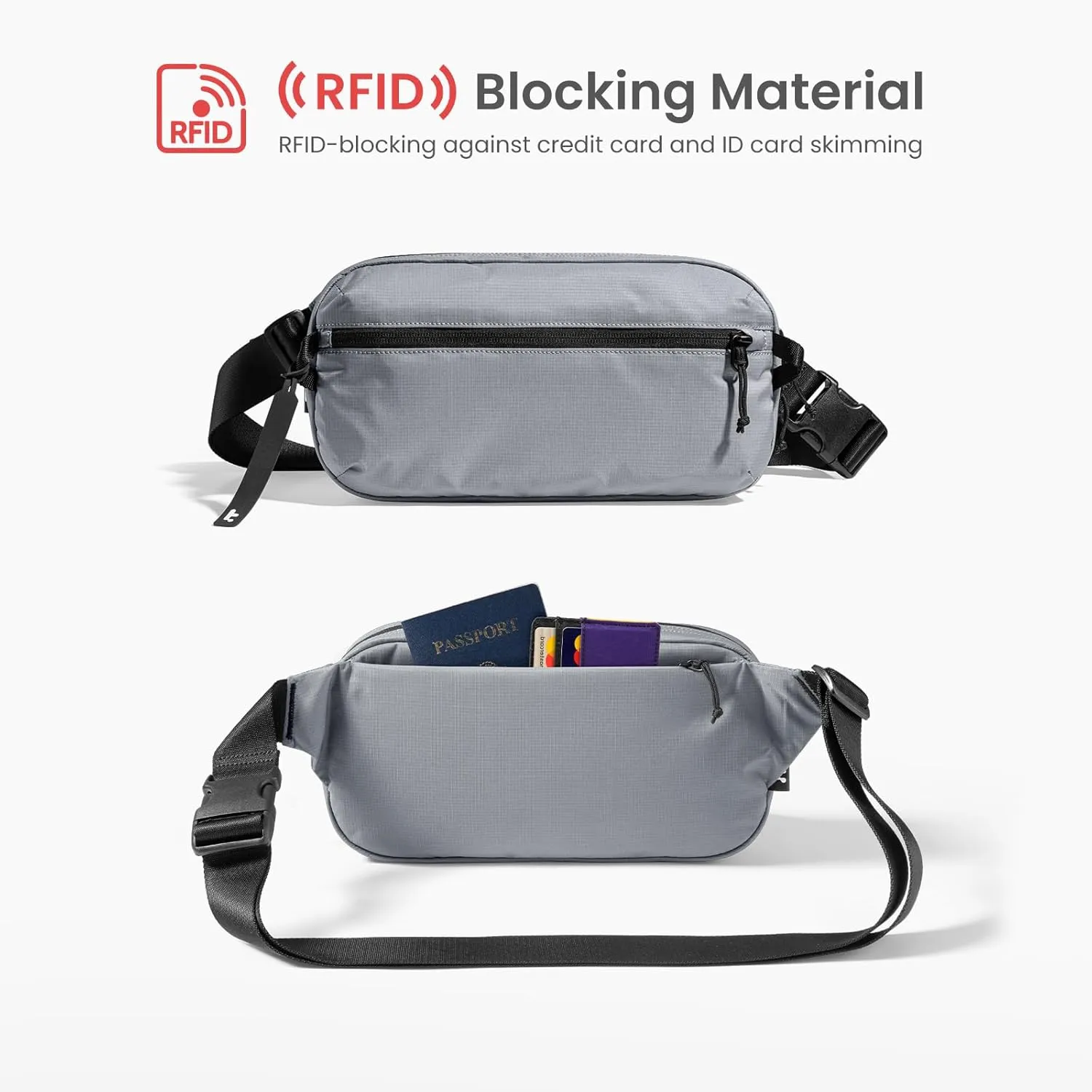 tomtoc 3.5L Sling Bag with RFID Blocking, Crossbody Bag Chest Shoulder Pack for Men and Women, Water-resistant Lightweight Casual Waist Fanny Pack for Travel/Daily Use, for Nintendo Switch 2