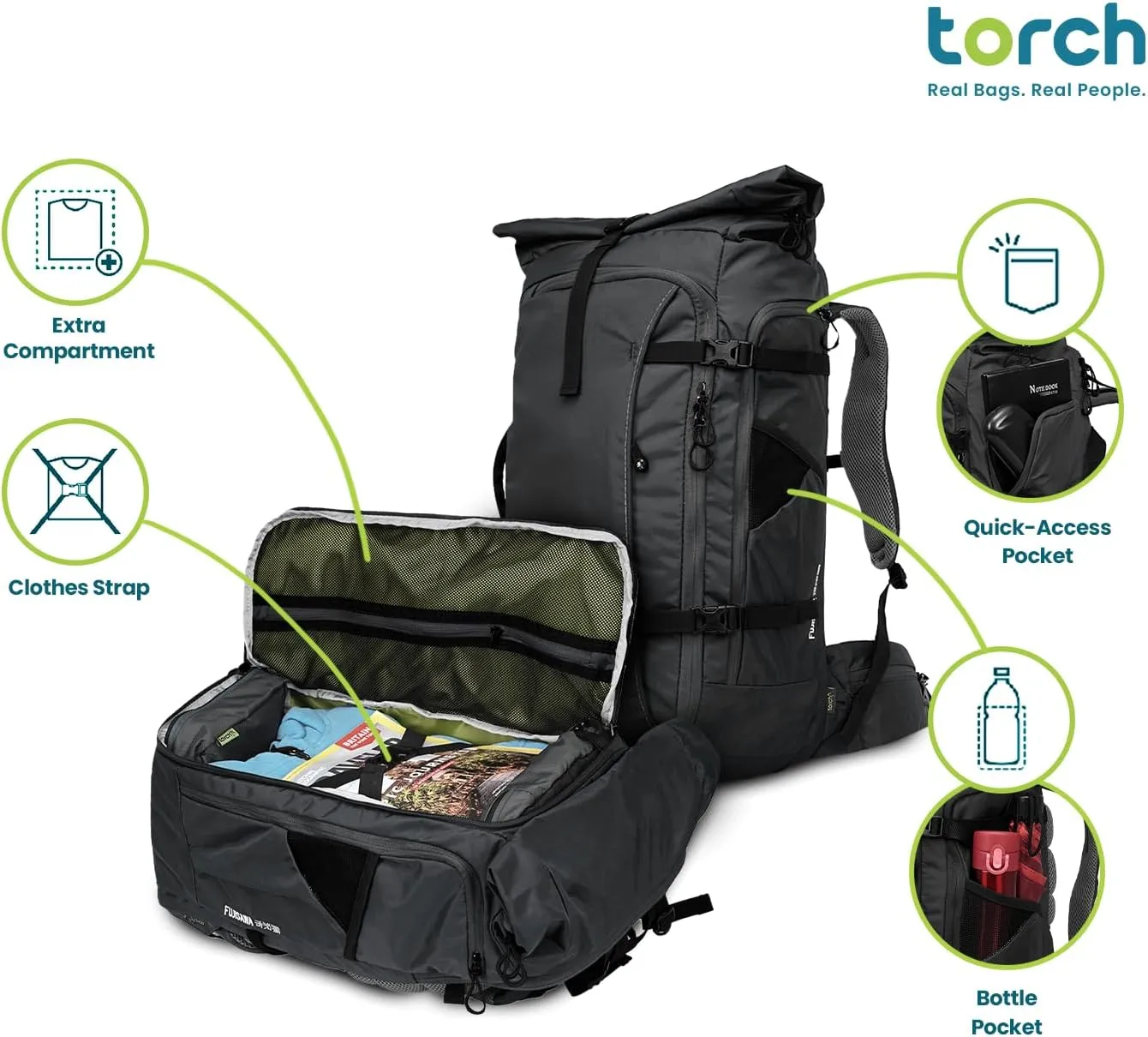 torch Mens Hiking Backpack 45L - Expandable Carry On Laptop Flight Approved Roll Top Backpack with Rain Cover for Travel, Work, and Outdoor - Fujisawa (Grey)