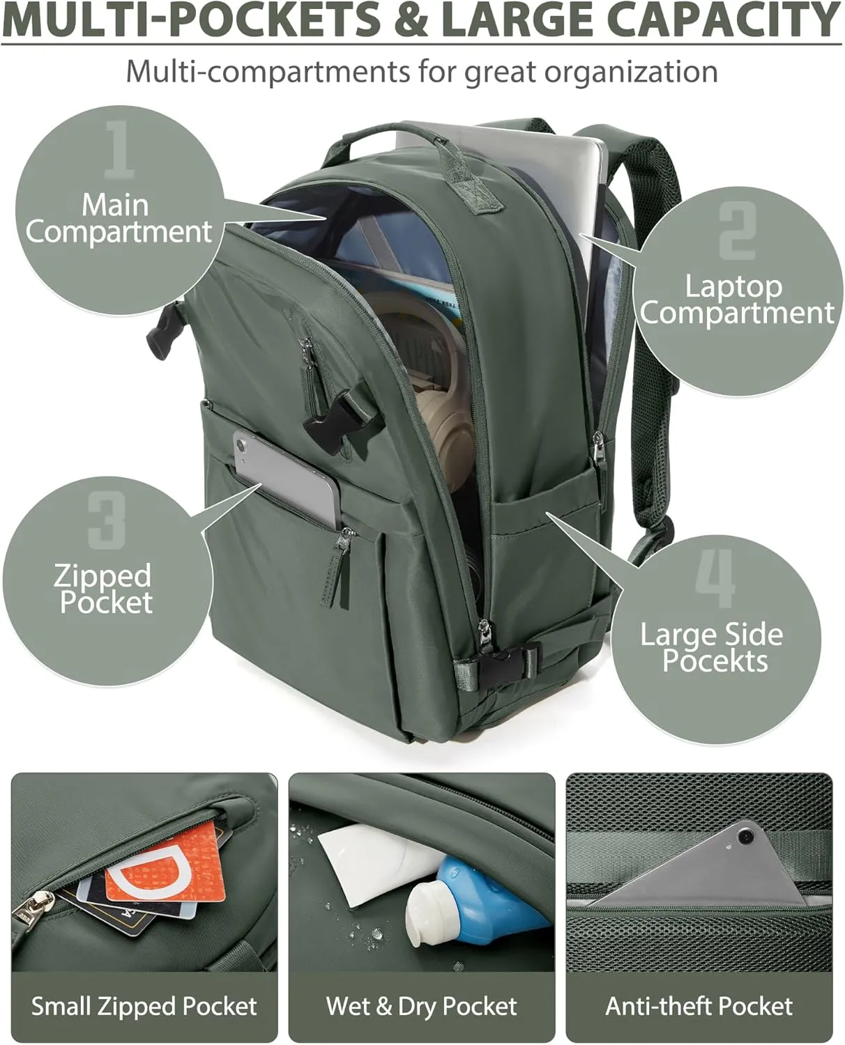 Travel Backpack for Men Women,Carry-on Backpack Bag Luggage Business Laptop Backpack Flight Approved College Backpack Personal Item Travel Bag Rucksack Casual Daypack for Weekend Hiking Dark Green