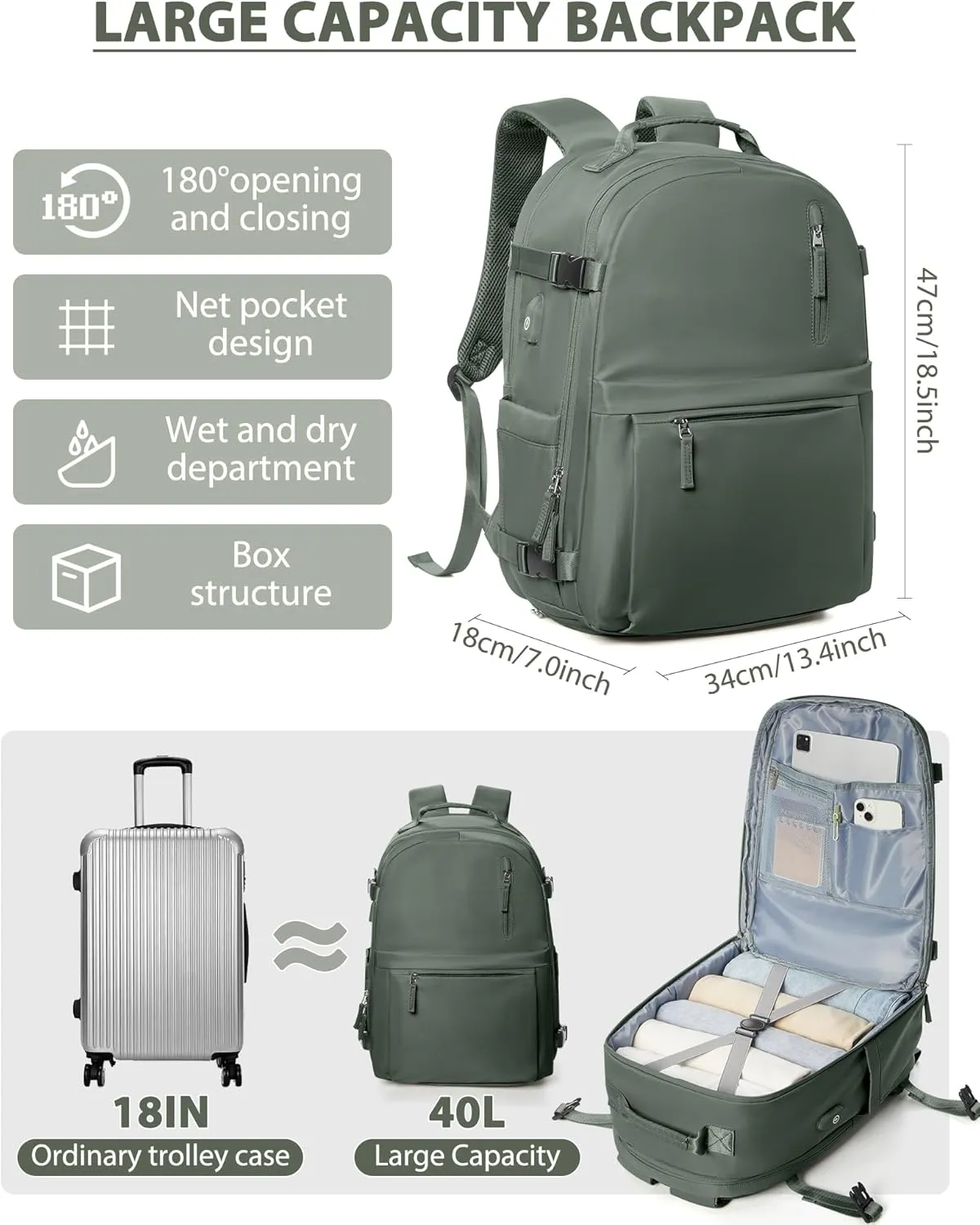 Travel Backpack for Men Women,Carry-on Backpack Bag Luggage Business Laptop Backpack Flight Approved College Backpack Personal Item Travel Bag Rucksack Casual Daypack for Weekend Hiking Dark Green