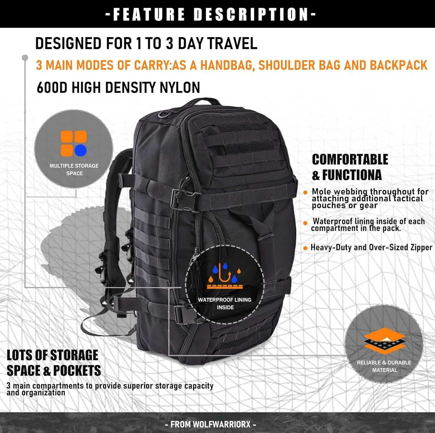 Travel Duffle Bag Backpack for Men - Large Tactical Bags Weekender Gym Bag for Overnight Traveling Military Workout Deployment Sports (Black, 25L)